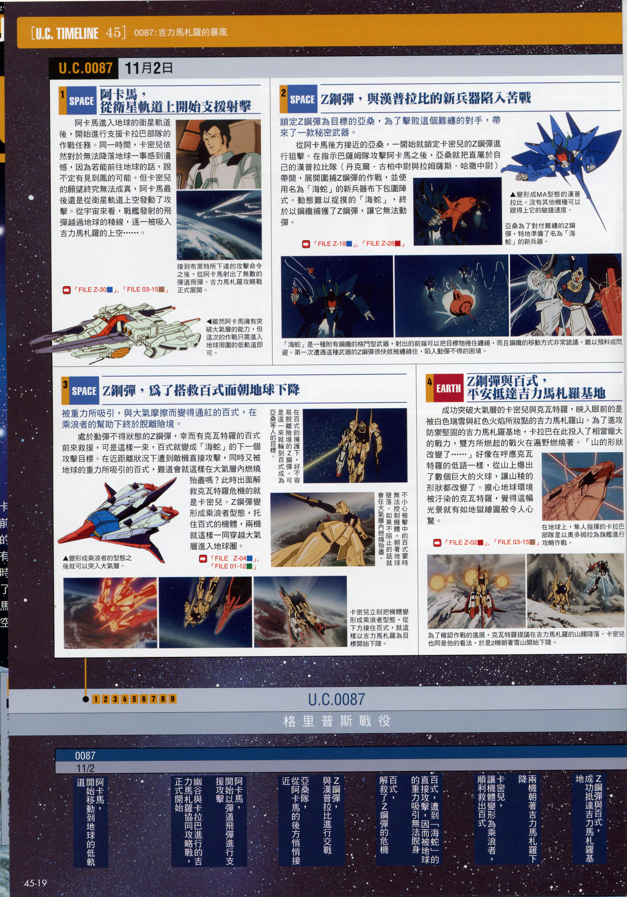 The Official Gundam Fact File韩漫全集-第41-50期合集无删减无遮挡章节图片 
