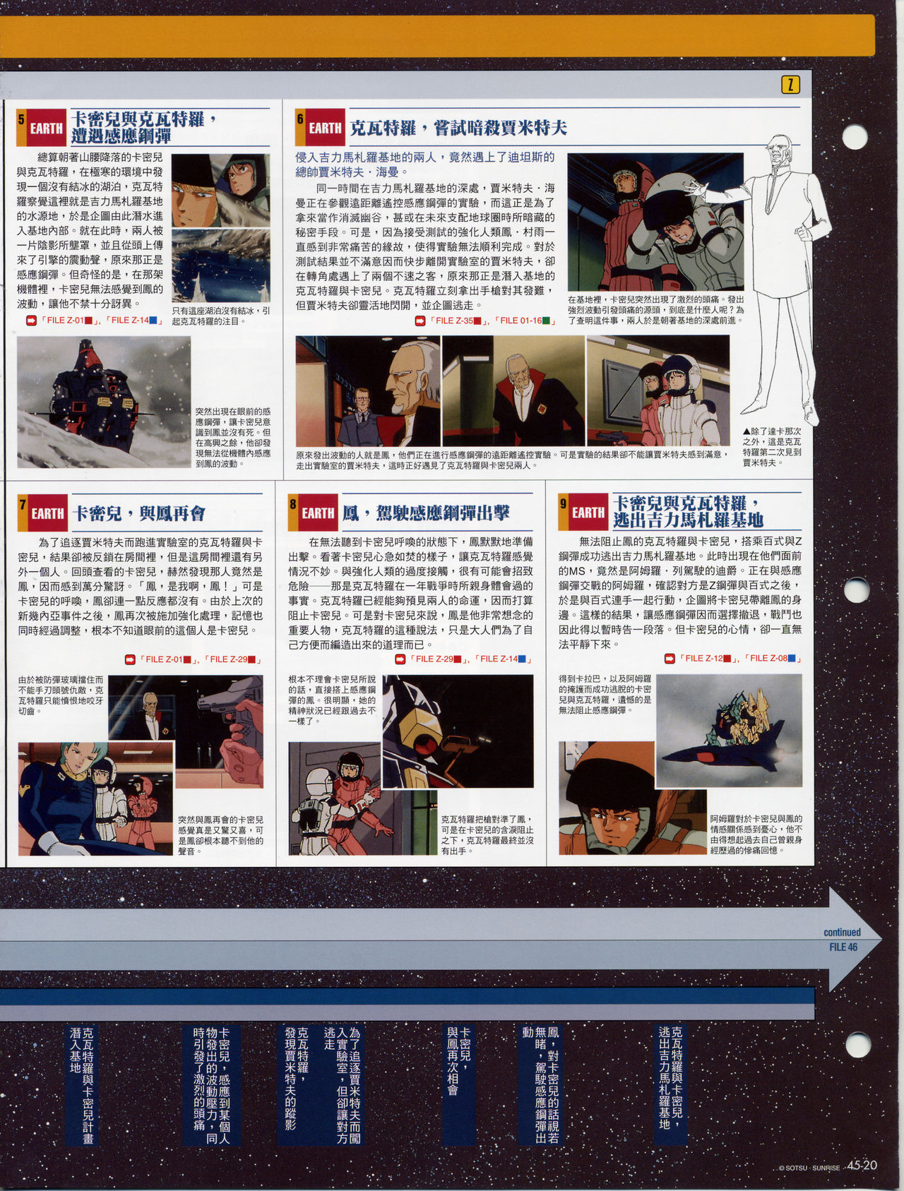 The Official Gundam Fact File韩漫全集-第41-50期合集无删减无遮挡章节图片 