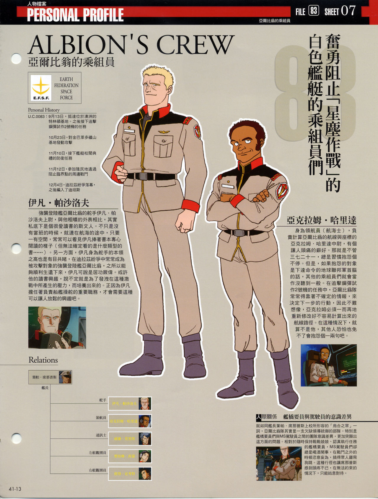 The Official Gundam Fact File韩漫全集-第41-50期合集无删减无遮挡章节图片 