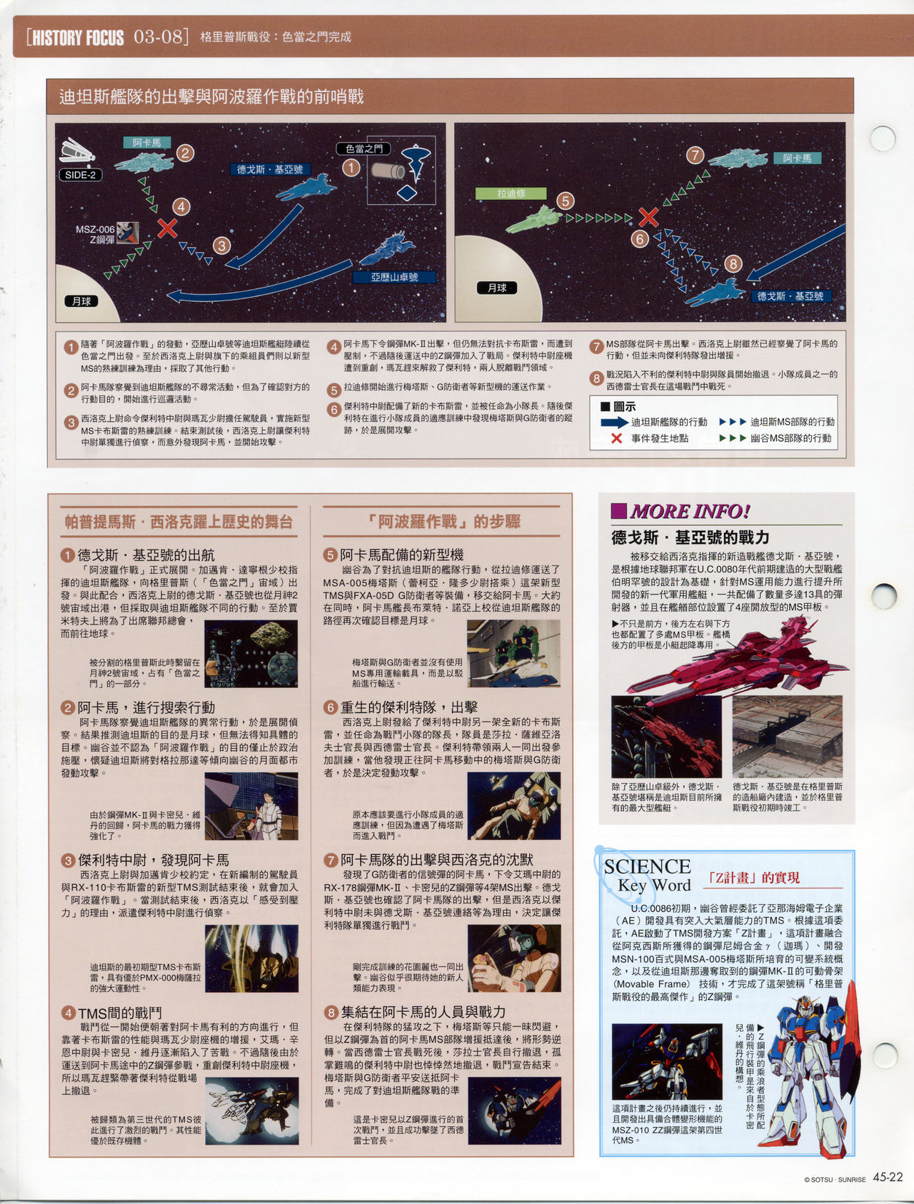 The Official Gundam Fact File韩漫全集-第41-50期合集无删减无遮挡章节图片 