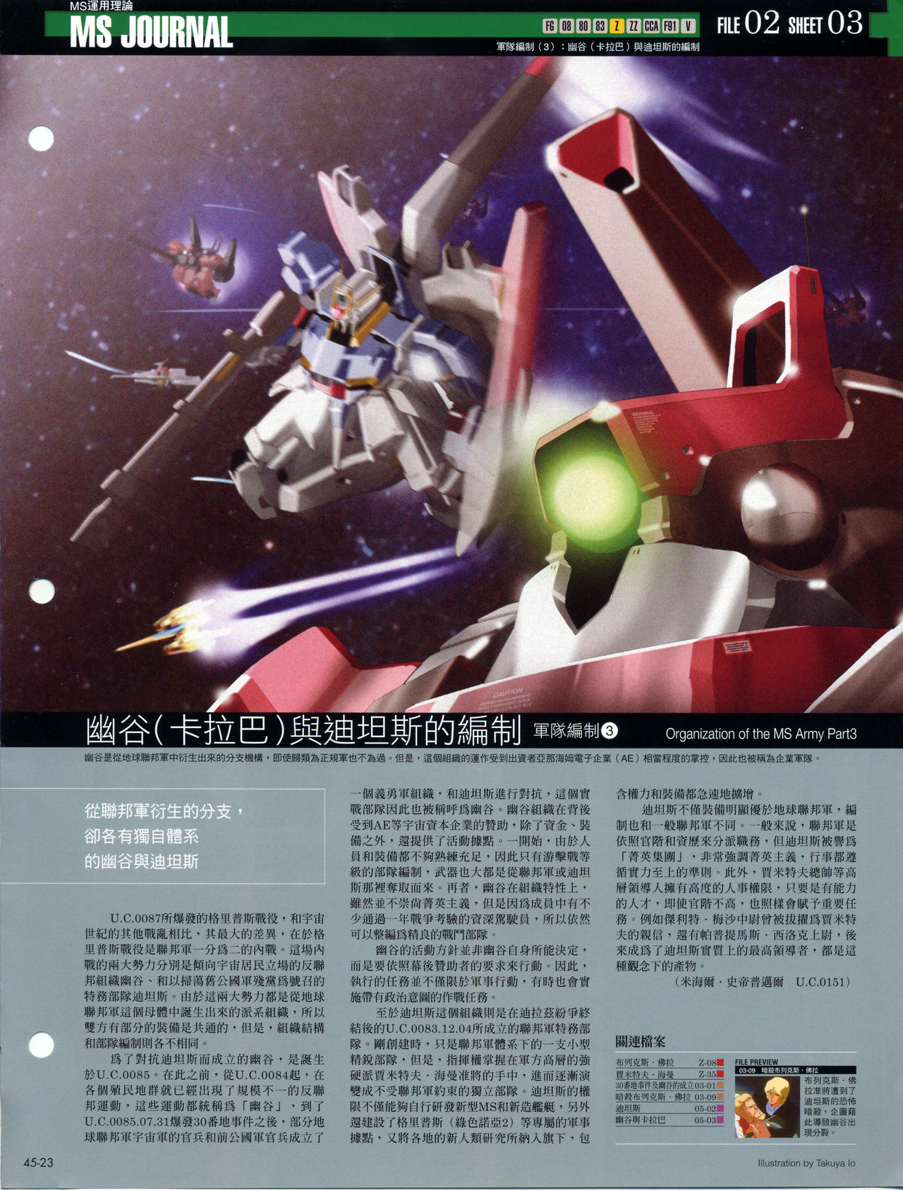 The Official Gundam Fact File韩漫全集-第41-50期合集无删减无遮挡章节图片 