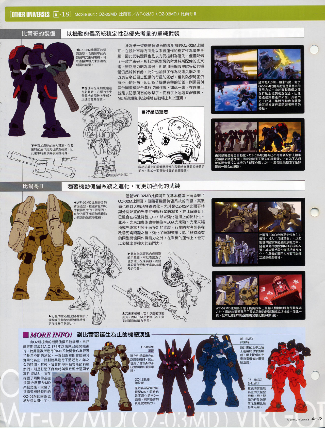 The Official Gundam Fact File韩漫全集-第41-50期合集无删减无遮挡章节图片 