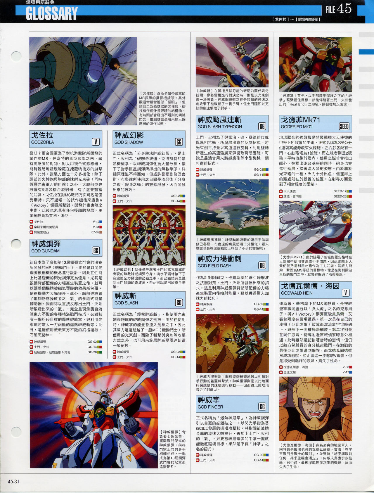 The Official Gundam Fact File韩漫全集-第41-50期合集无删减无遮挡章节图片 