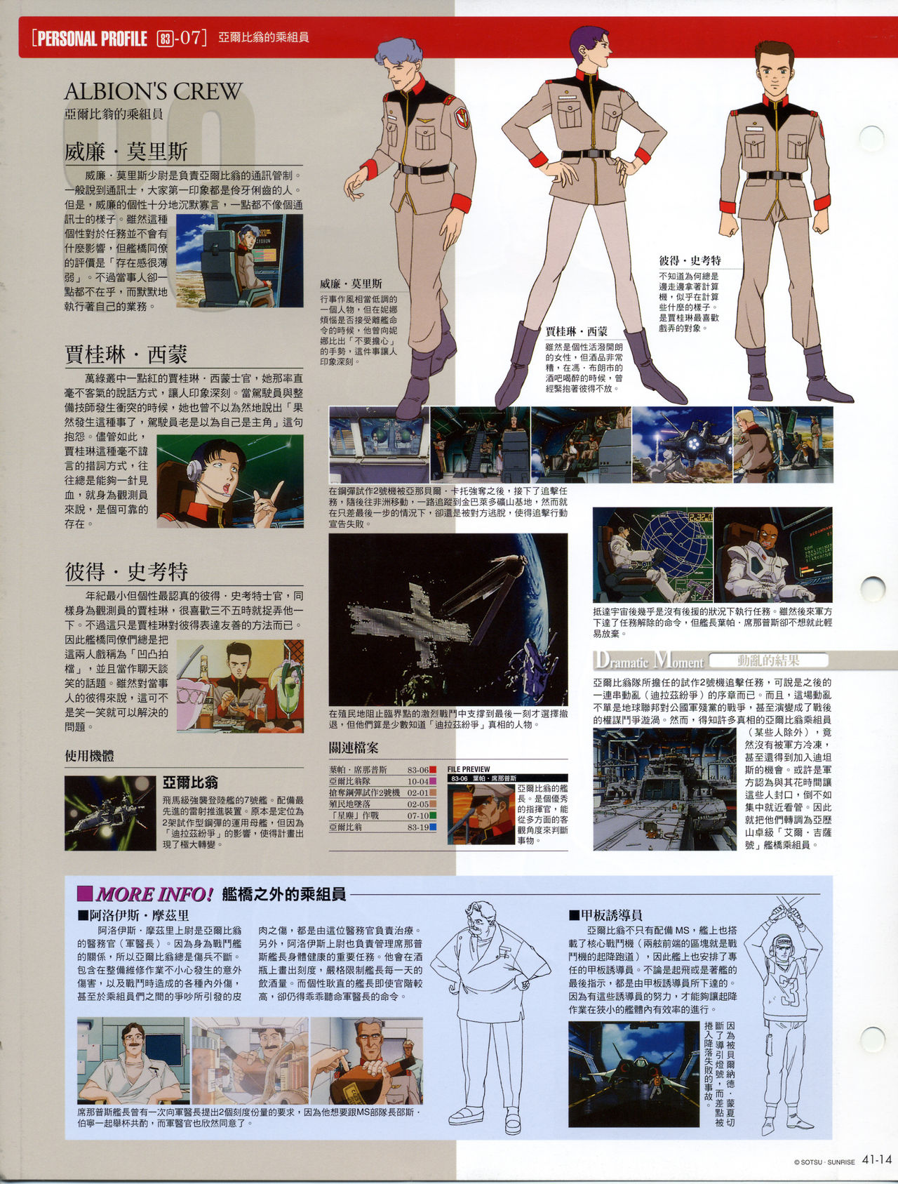 The Official Gundam Fact File韩漫全集-第41-50期合集无删减无遮挡章节图片 