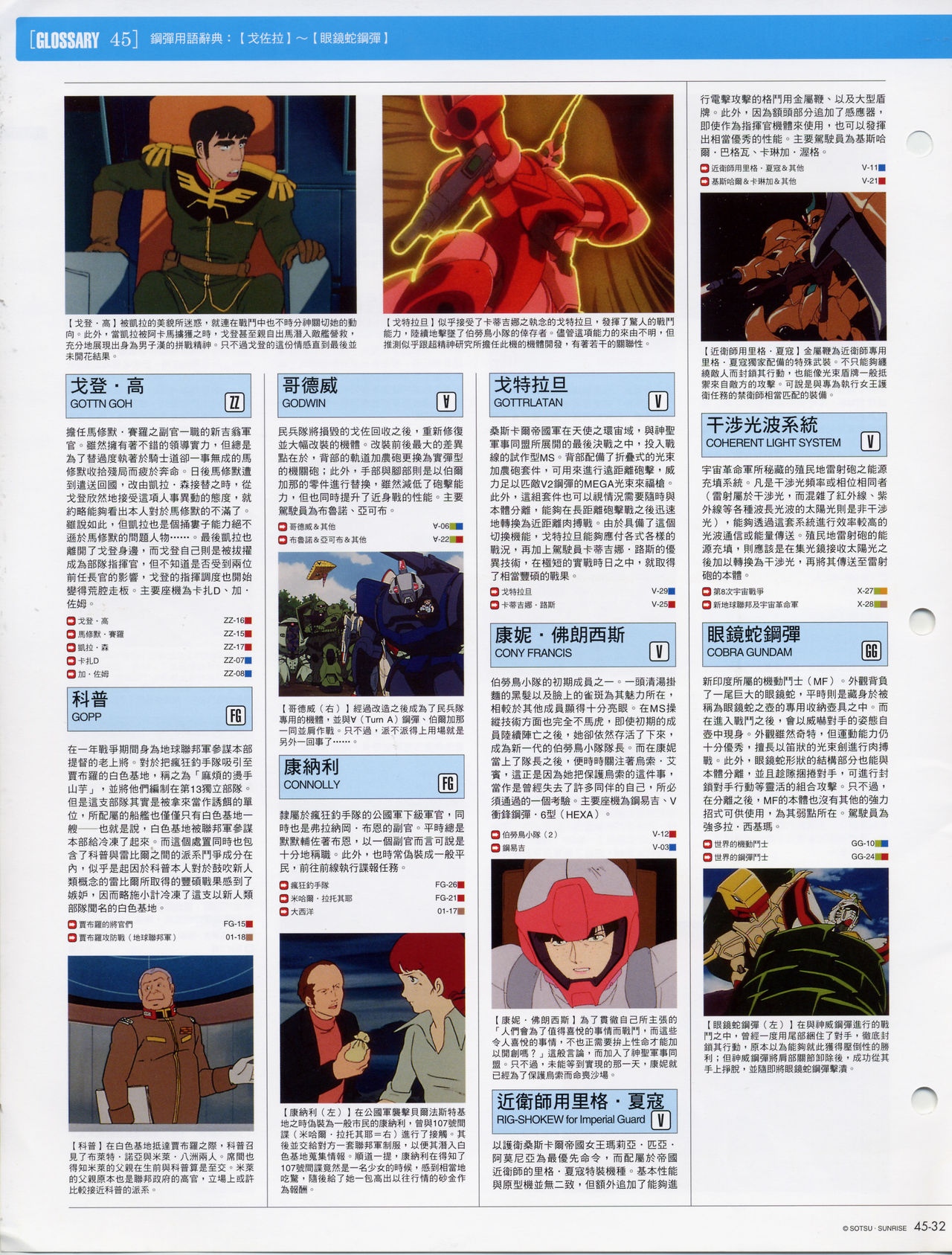 The Official Gundam Fact File韩漫全集-第41-50期合集无删减无遮挡章节图片 