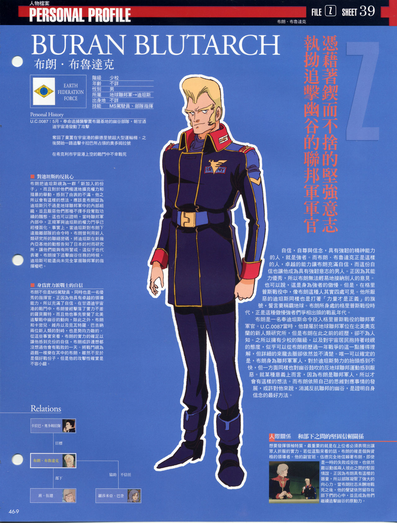 The Official Gundam Fact File韩漫全集-第41-50期合集无删减无遮挡章节图片 