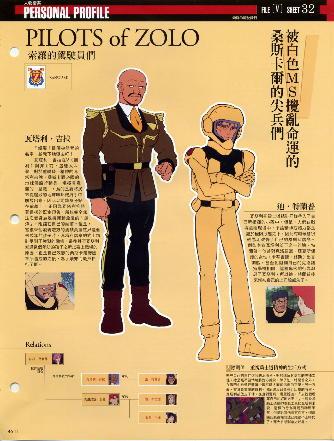 The Official Gundam Fact File韩漫全集-第41-50期合集无删减无遮挡章节图片 