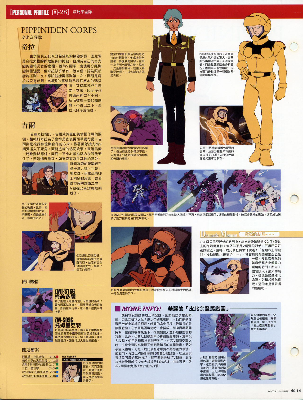 The Official Gundam Fact File韩漫全集-第41-50期合集无删减无遮挡章节图片 