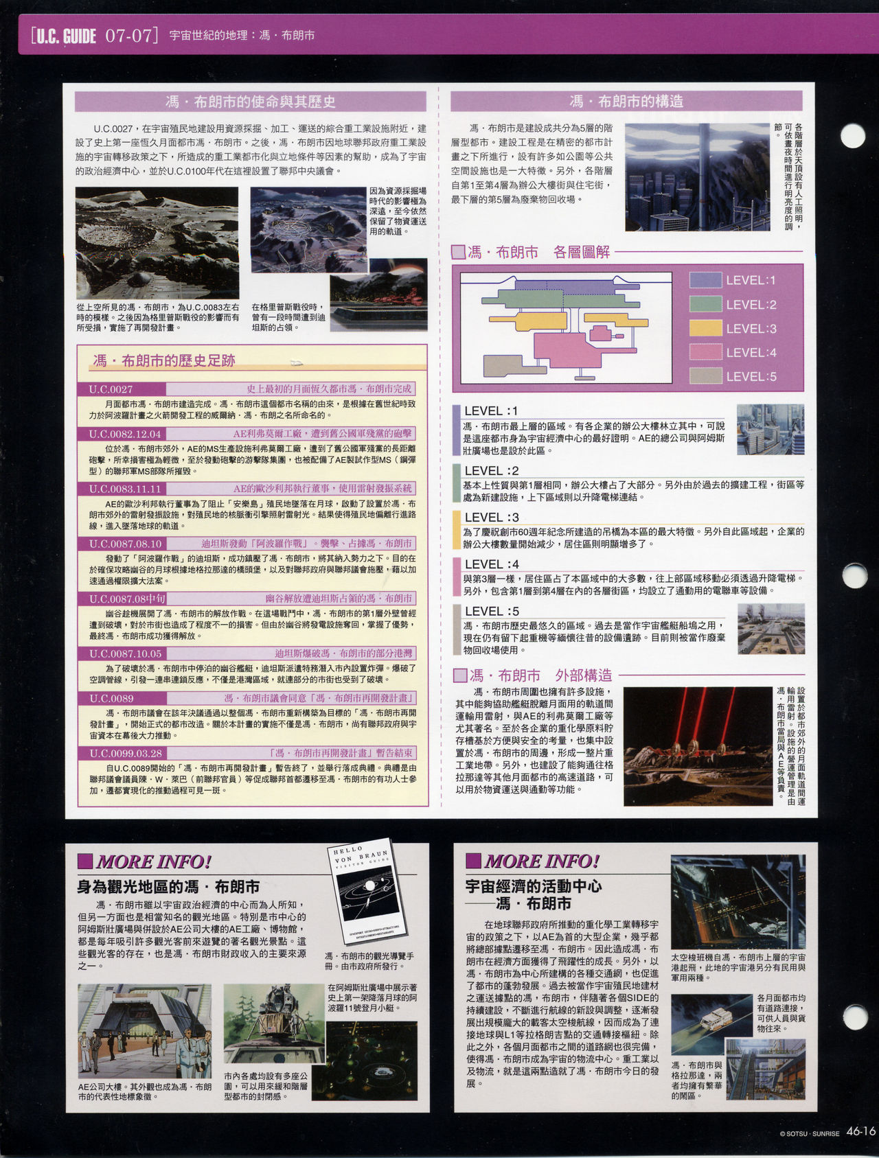The Official Gundam Fact File韩漫全集-第41-50期合集无删减无遮挡章节图片 