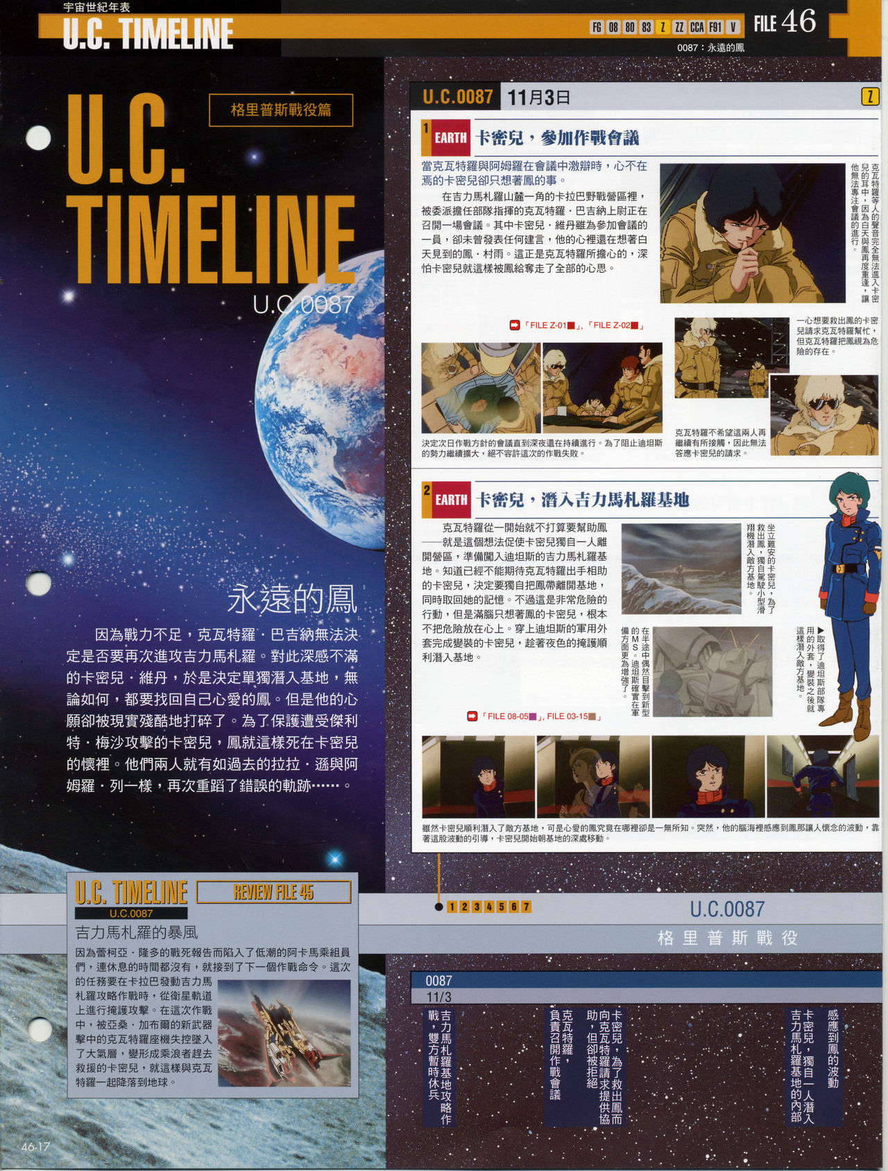 The Official Gundam Fact File韩漫全集-第41-50期合集无删减无遮挡章节图片 