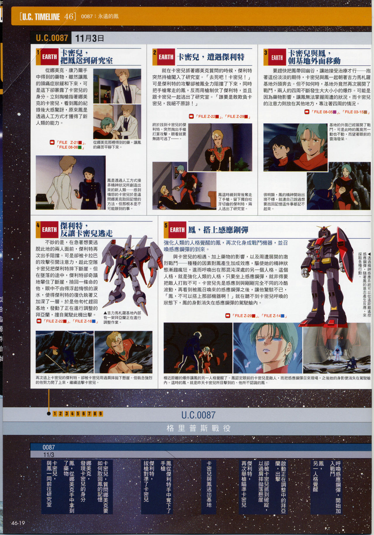 The Official Gundam Fact File韩漫全集-第41-50期合集无删减无遮挡章节图片 