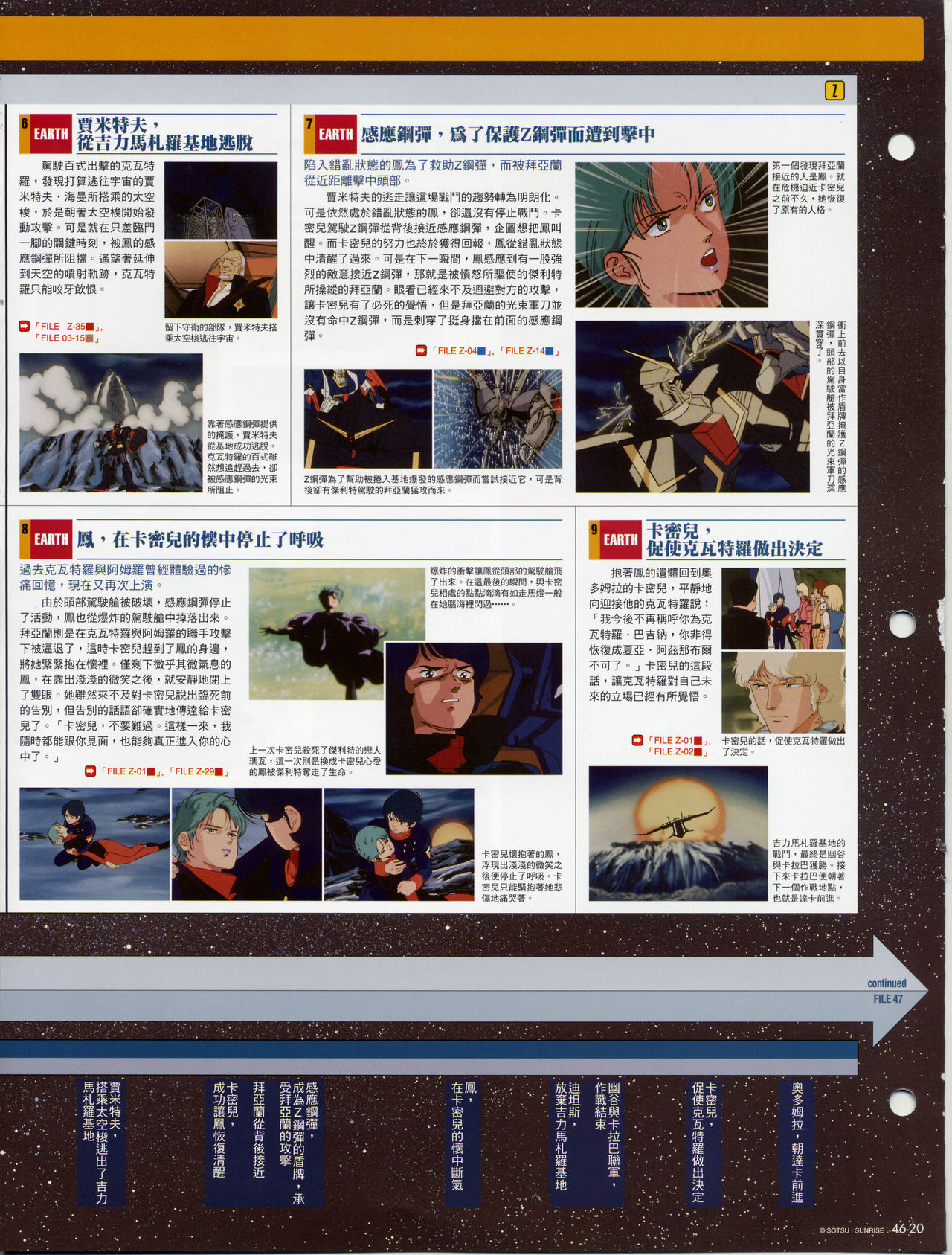 The Official Gundam Fact File韩漫全集-第41-50期合集无删减无遮挡章节图片 