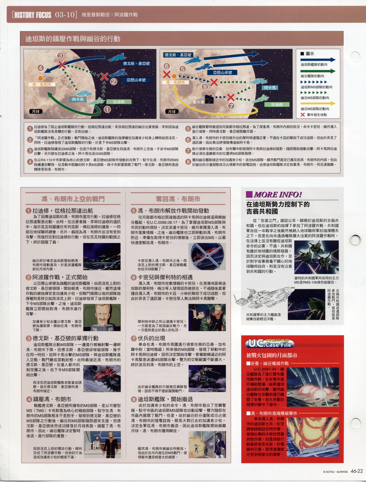 The Official Gundam Fact File韩漫全集-第41-50期合集无删减无遮挡章节图片 