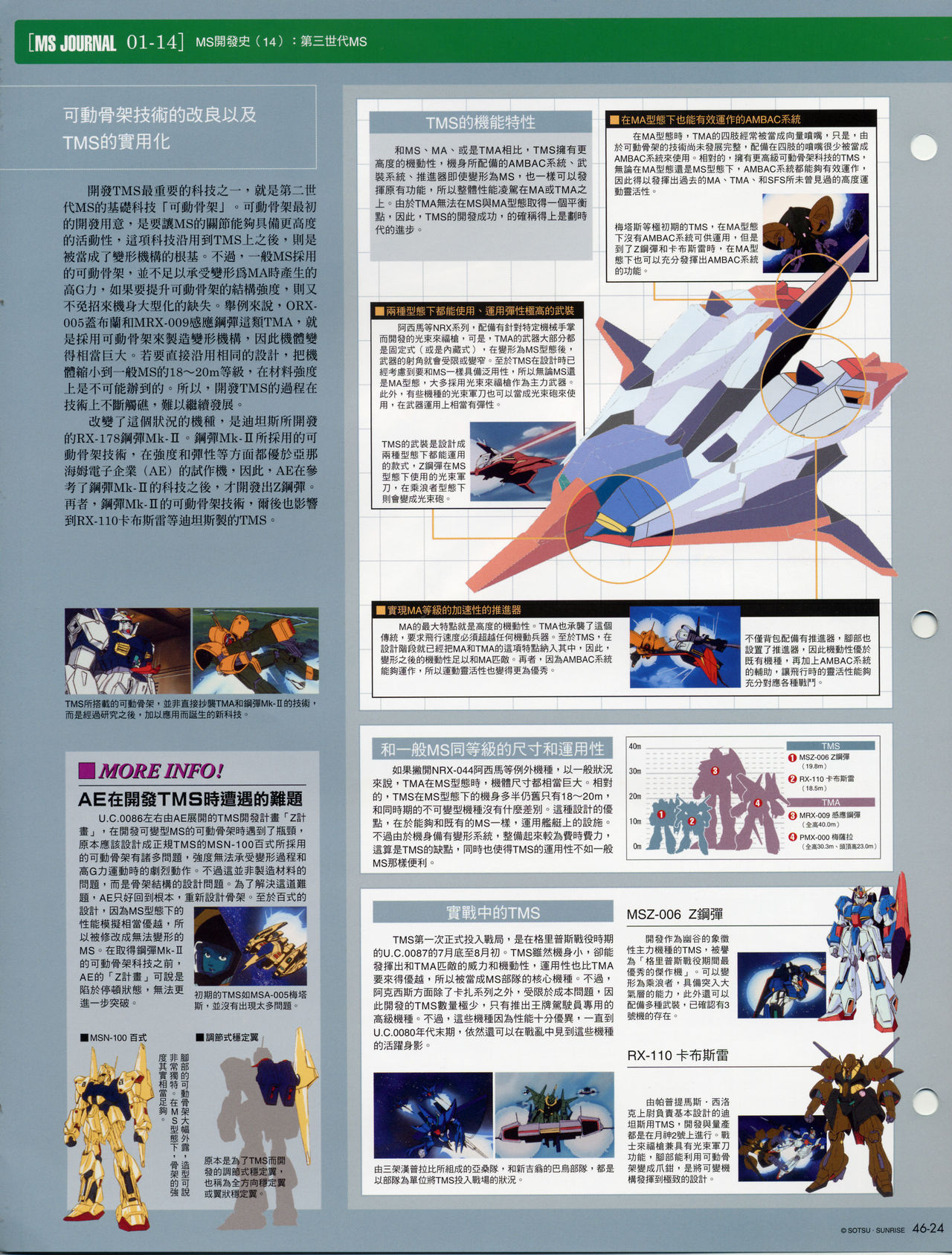 The Official Gundam Fact File韩漫全集-第41-50期合集无删减无遮挡章节图片 