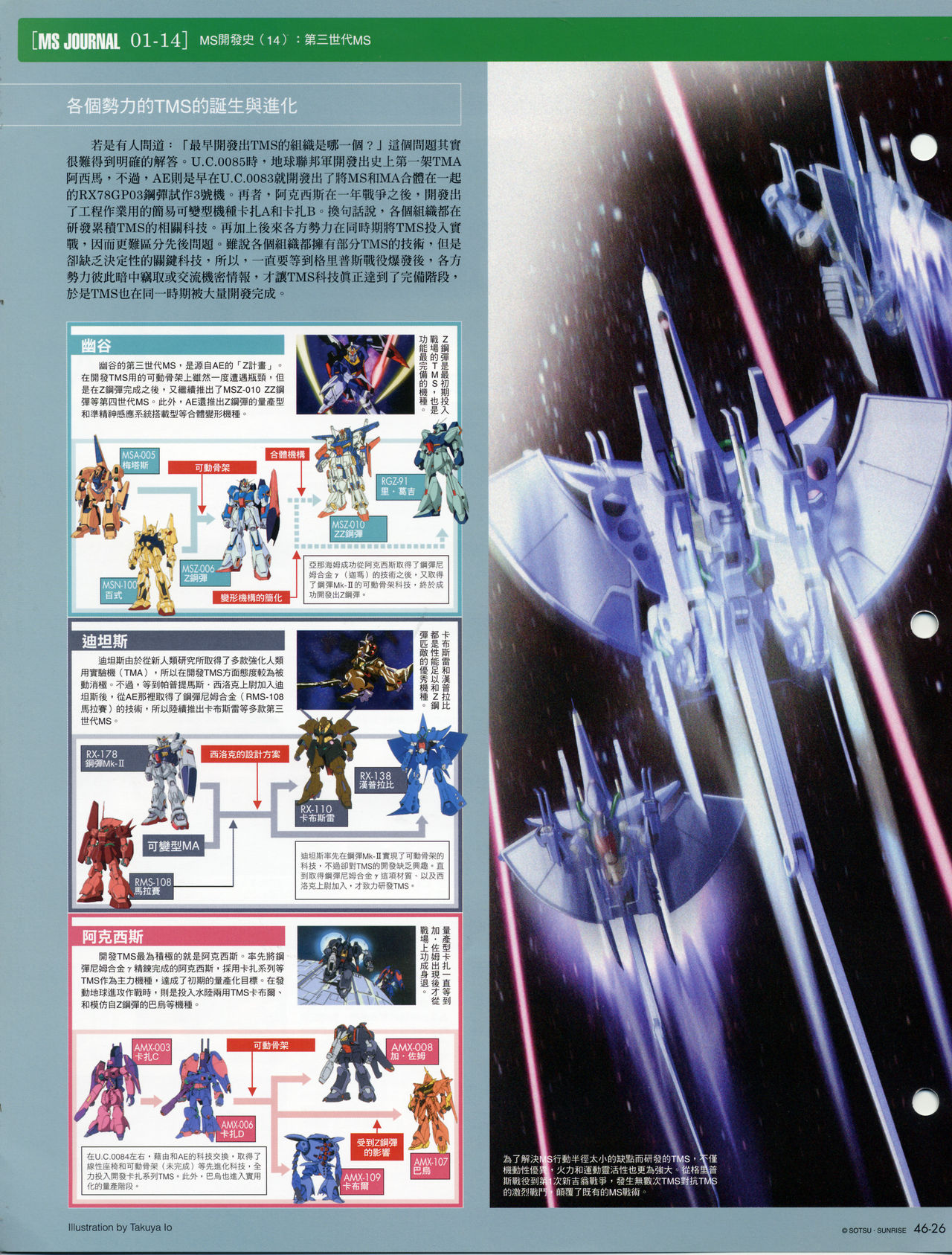 The Official Gundam Fact File韩漫全集-第41-50期合集无删减无遮挡章节图片 