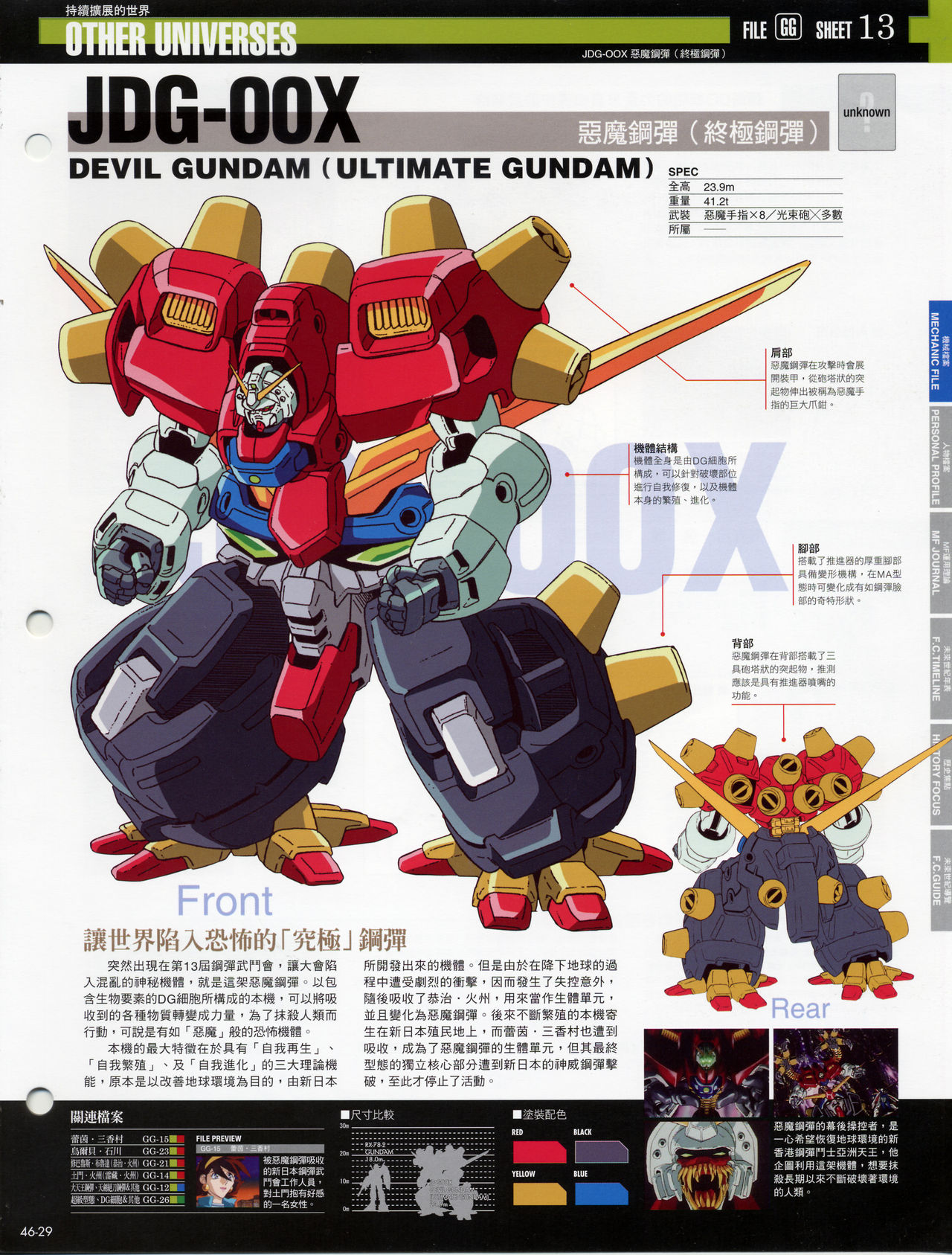 The Official Gundam Fact File韩漫全集-第41-50期合集无删减无遮挡章节图片 