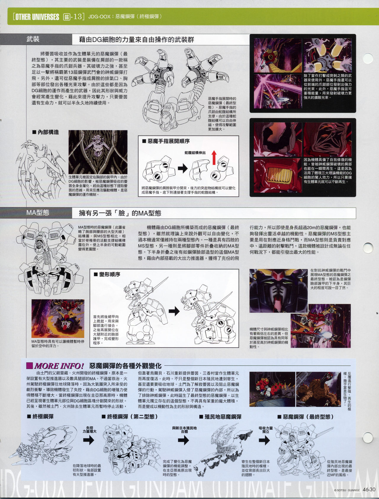 The Official Gundam Fact File韩漫全集-第41-50期合集无删减无遮挡章节图片 