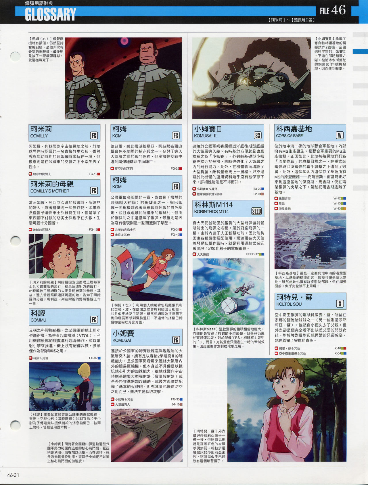 The Official Gundam Fact File韩漫全集-第41-50期合集无删减无遮挡章节图片 