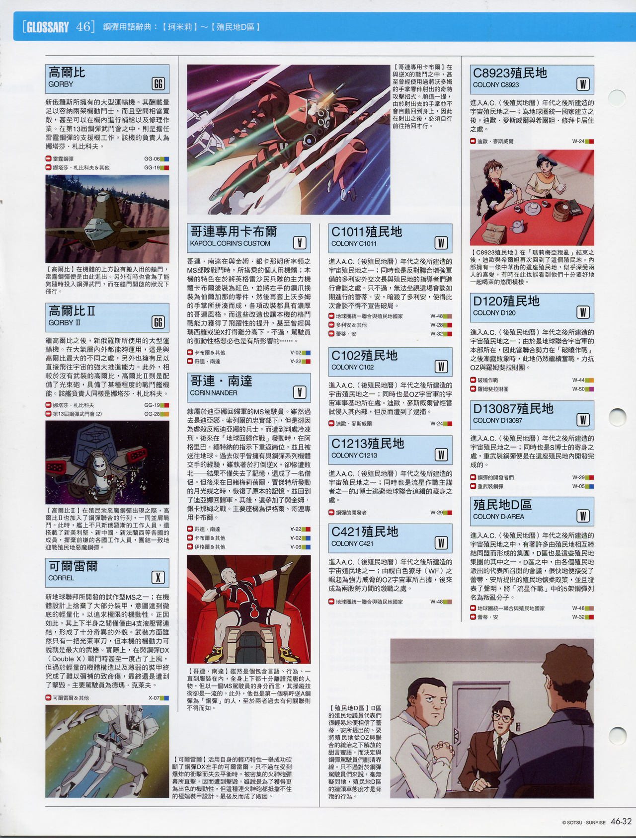 The Official Gundam Fact File韩漫全集-第41-50期合集无删减无遮挡章节图片 