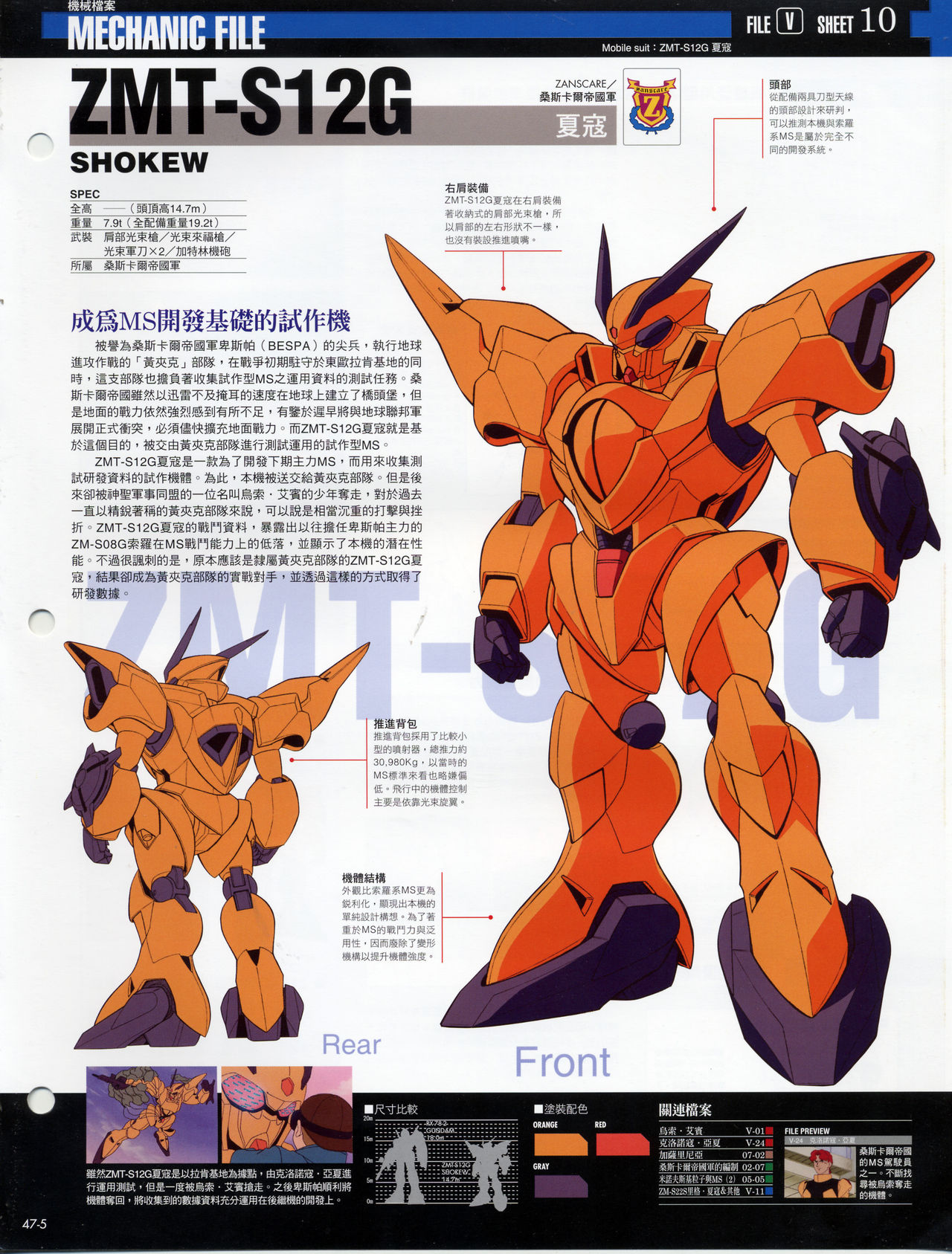 The Official Gundam Fact File韩漫全集-第41-50期合集无删减无遮挡章节图片 