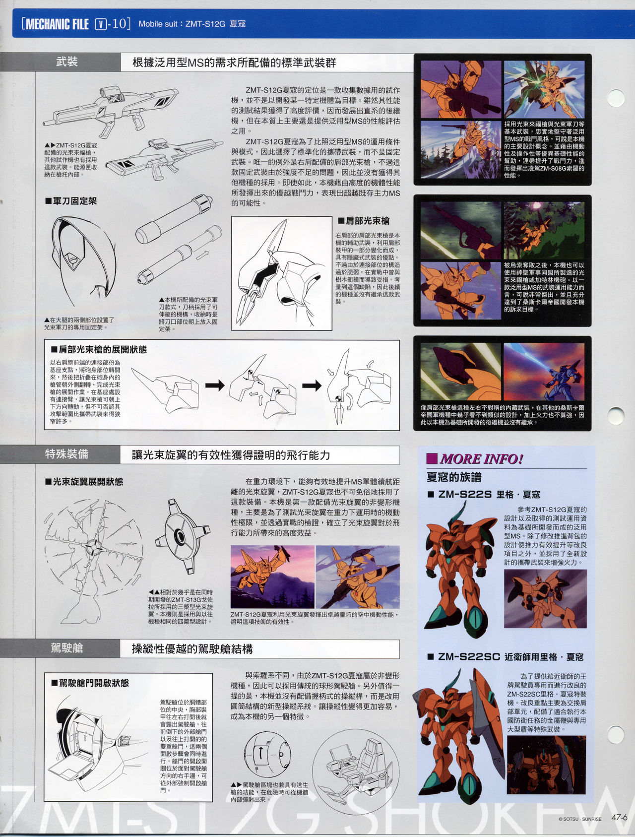 The Official Gundam Fact File韩漫全集-第41-50期合集无删减无遮挡章节图片 