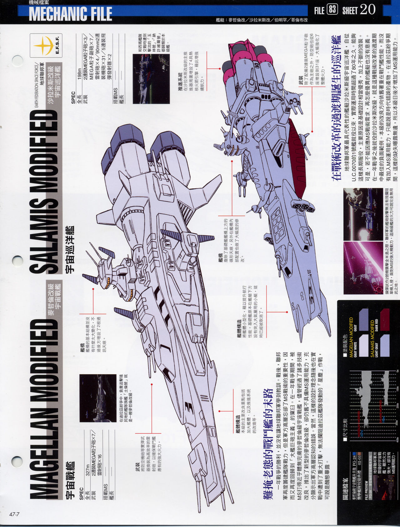 The Official Gundam Fact File韩漫全集-第41-50期合集无删减无遮挡章节图片 