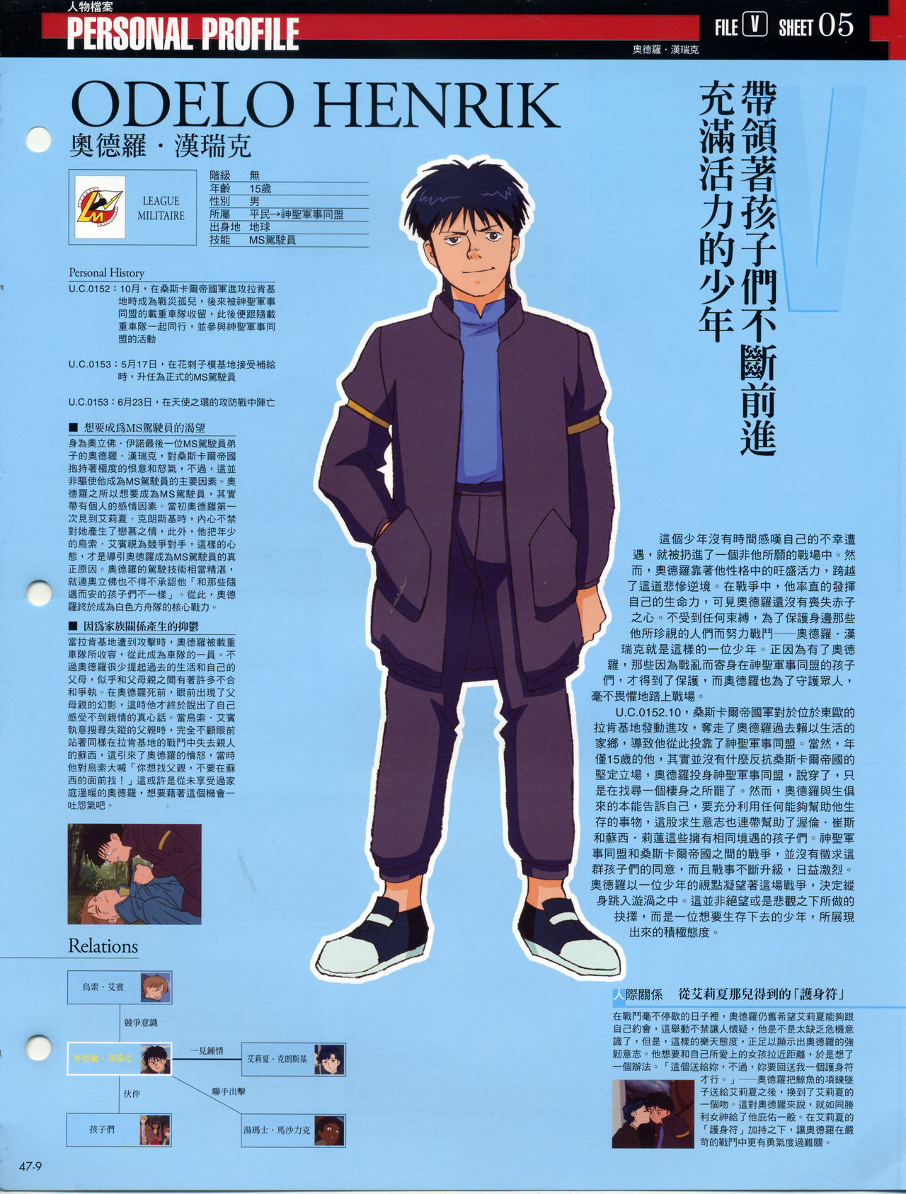 The Official Gundam Fact File韩漫全集-第41-50期合集无删减无遮挡章节图片 