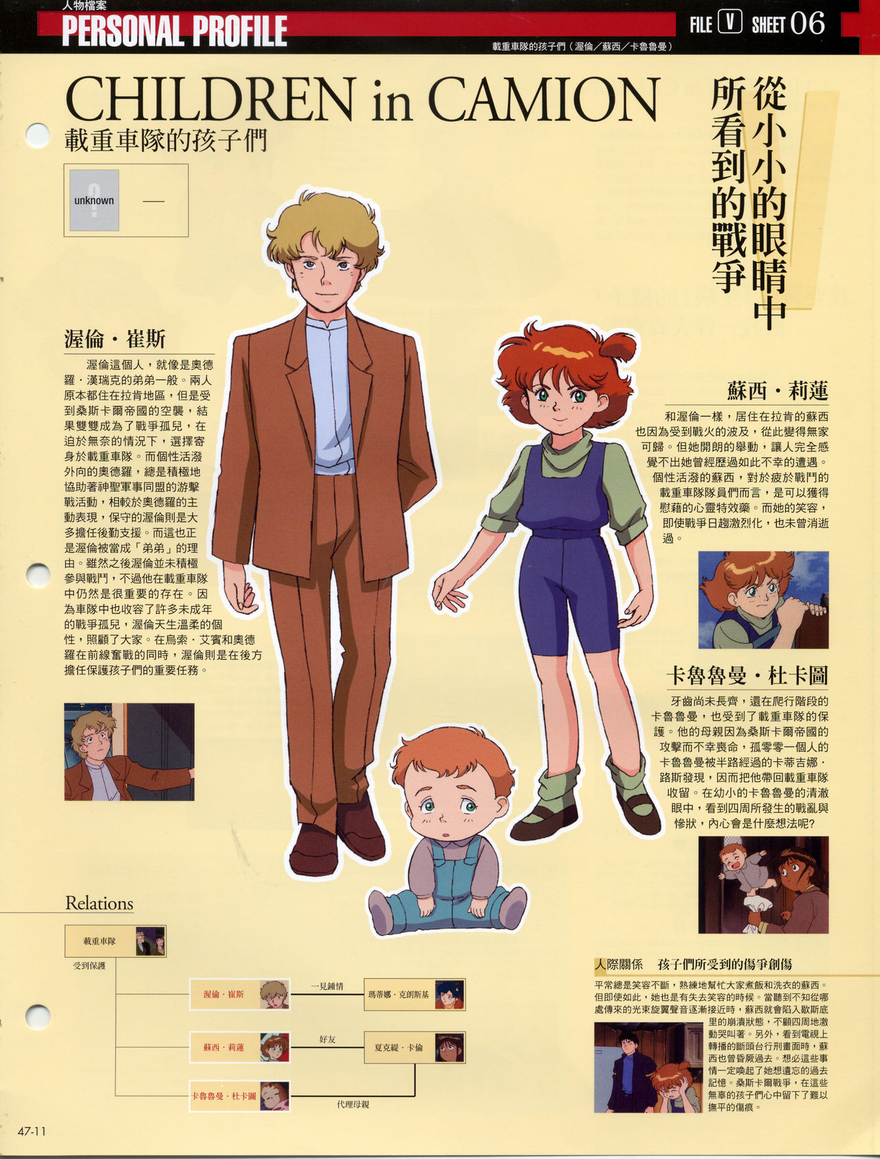 The Official Gundam Fact File韩漫全集-第41-50期合集无删减无遮挡章节图片 