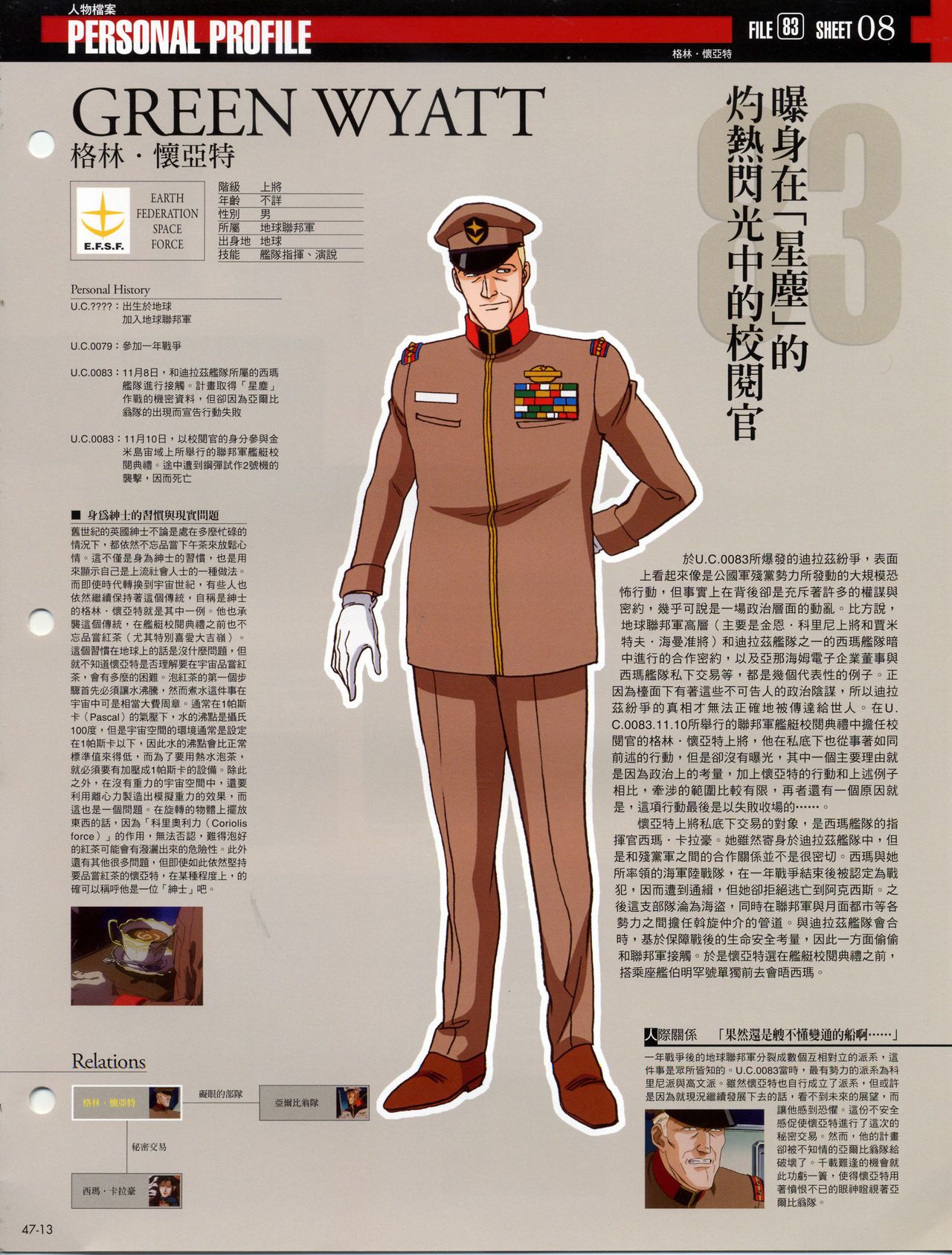 The Official Gundam Fact File韩漫全集-第41-50期合集无删减无遮挡章节图片 
