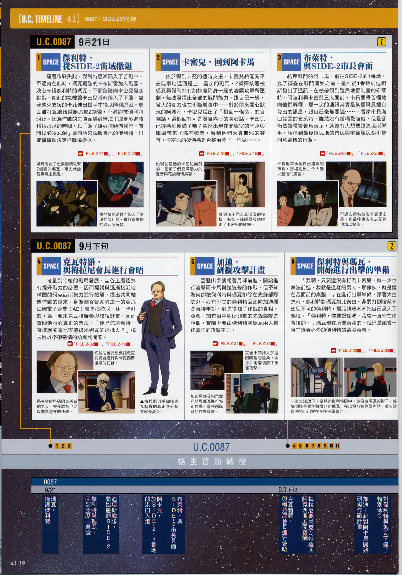 The Official Gundam Fact File韩漫全集-第41-50期合集无删减无遮挡章节图片 