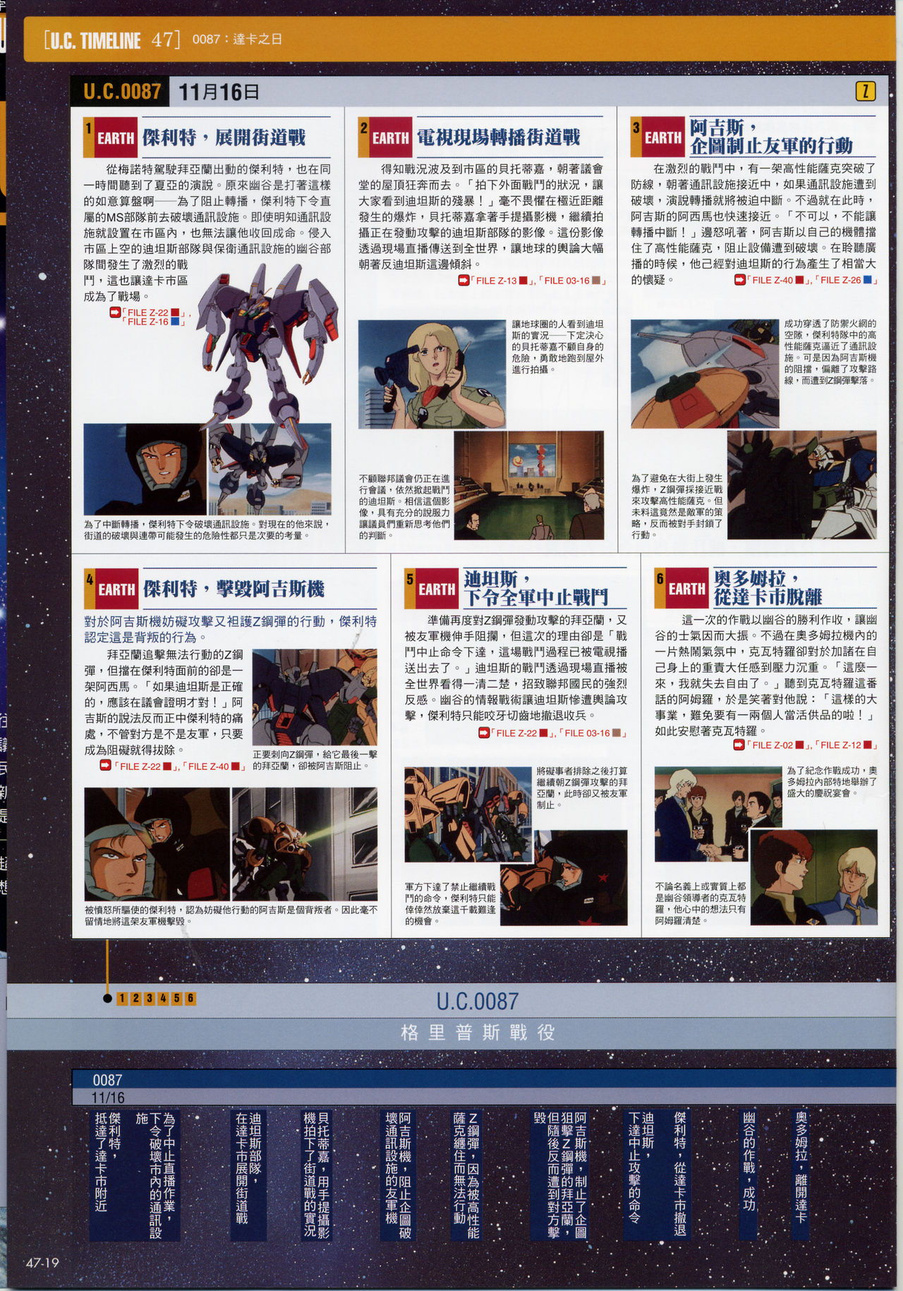 The Official Gundam Fact File韩漫全集-第41-50期合集无删减无遮挡章节图片 