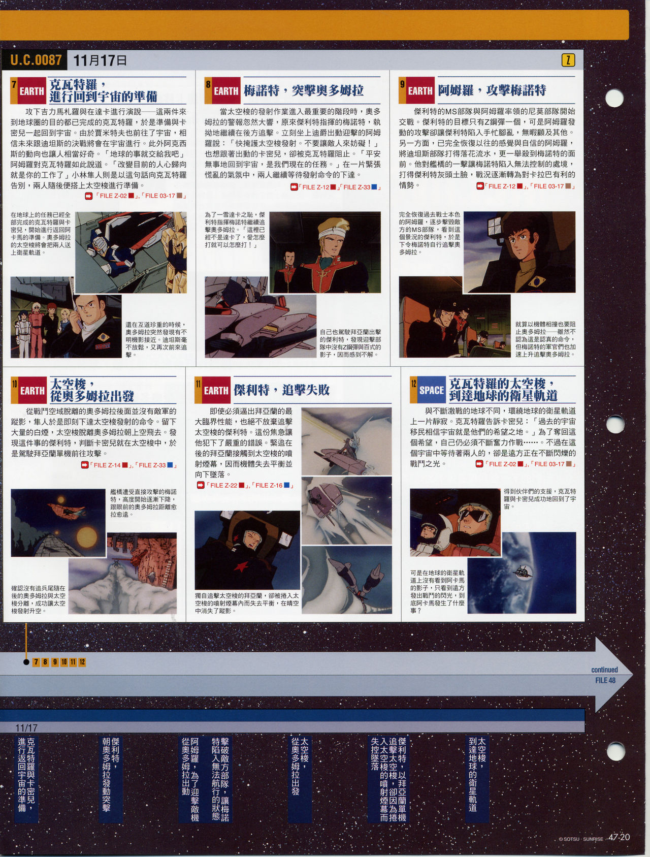 The Official Gundam Fact File韩漫全集-第41-50期合集无删减无遮挡章节图片 