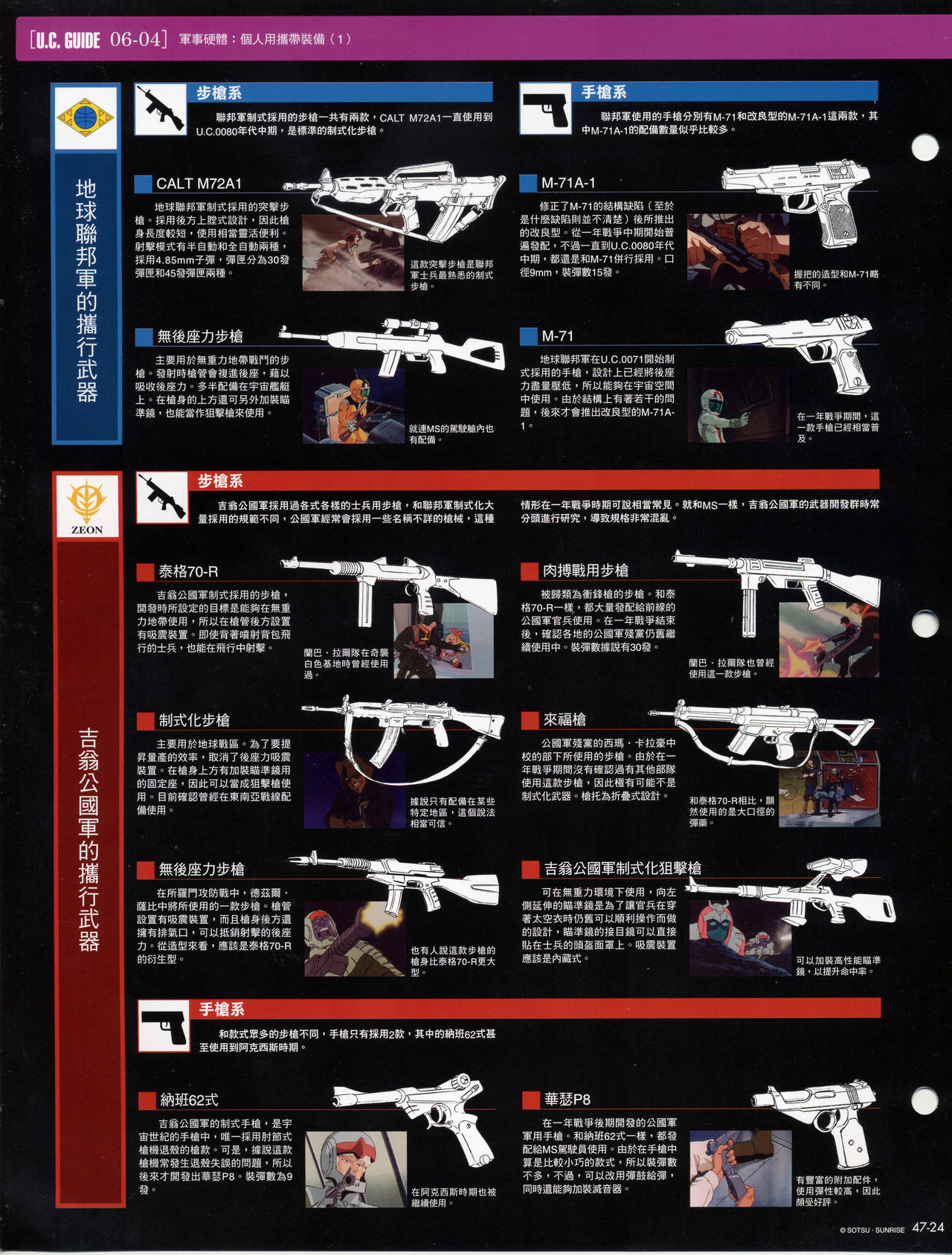 The Official Gundam Fact File韩漫全集-第41-50期合集无删减无遮挡章节图片 