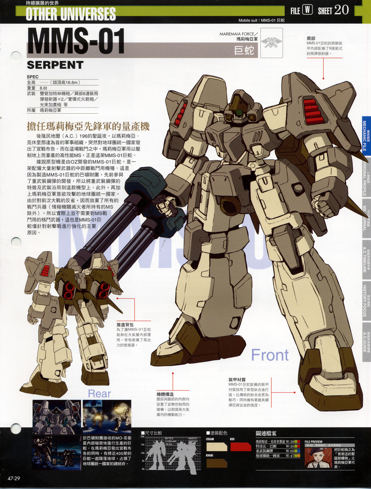 The Official Gundam Fact File韩漫全集-第41-50期合集无删减无遮挡章节图片 