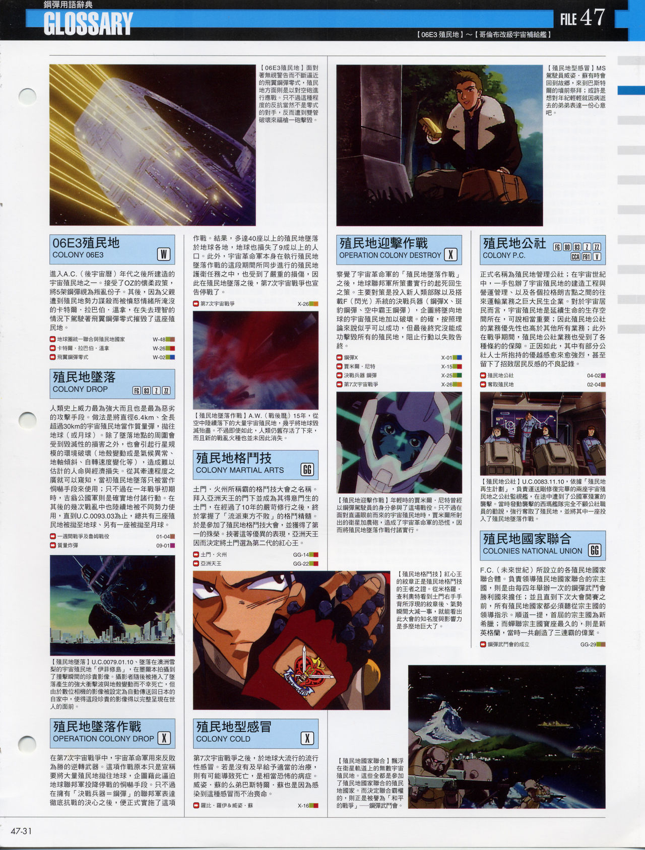 The Official Gundam Fact File韩漫全集-第41-50期合集无删减无遮挡章节图片 