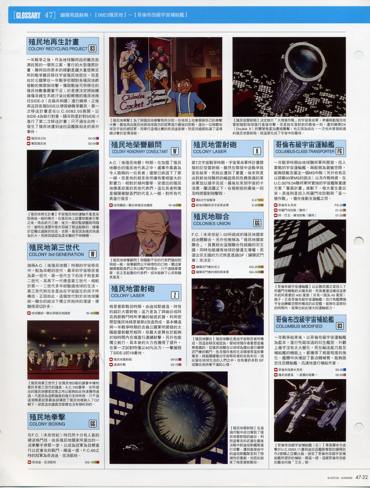 The Official Gundam Fact File韩漫全集-第41-50期合集无删减无遮挡章节图片 