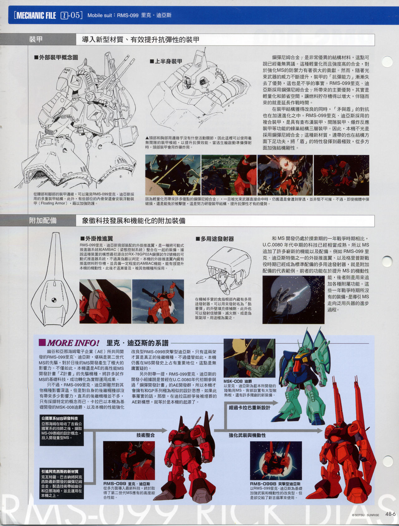 The Official Gundam Fact File韩漫全集-第41-50期合集无删减无遮挡章节图片 