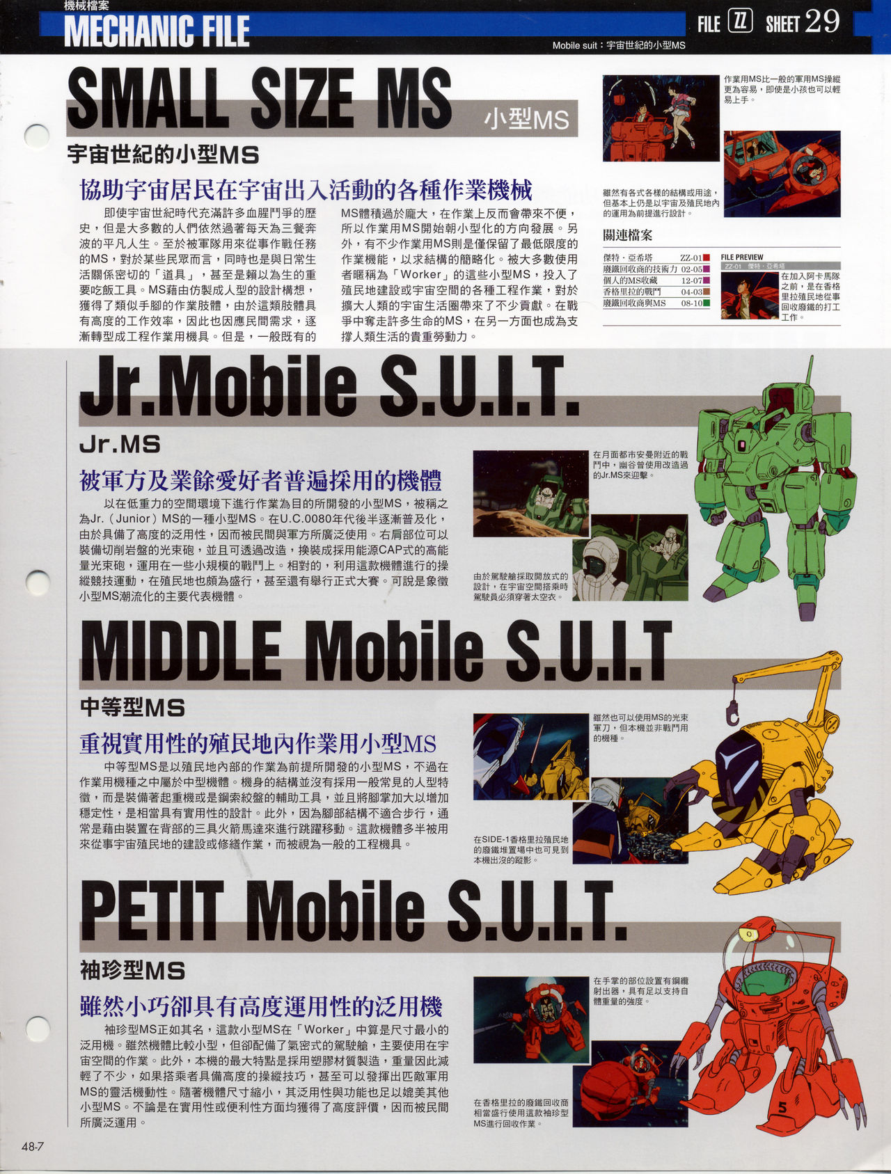 The Official Gundam Fact File韩漫全集-第41-50期合集无删减无遮挡章节图片 