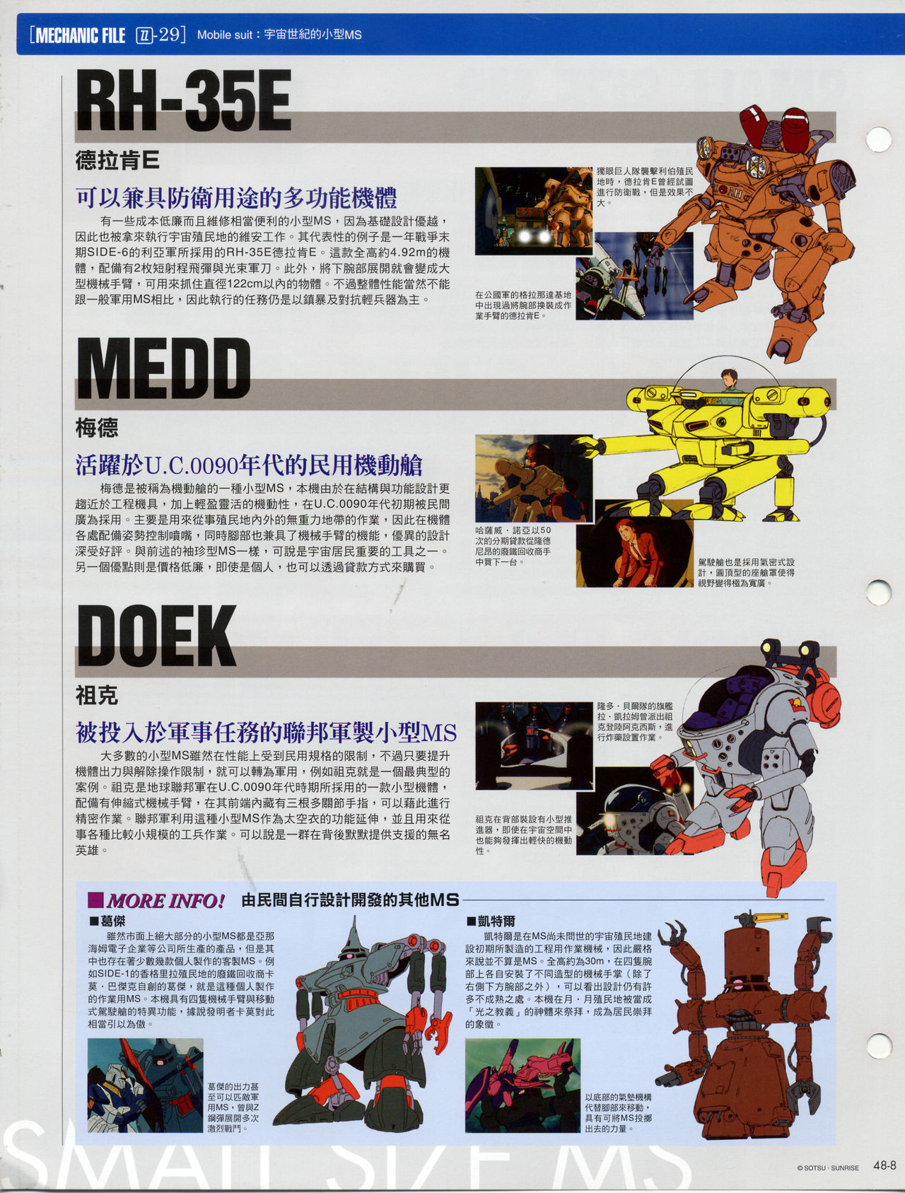 The Official Gundam Fact File韩漫全集-第41-50期合集无删减无遮挡章节图片 