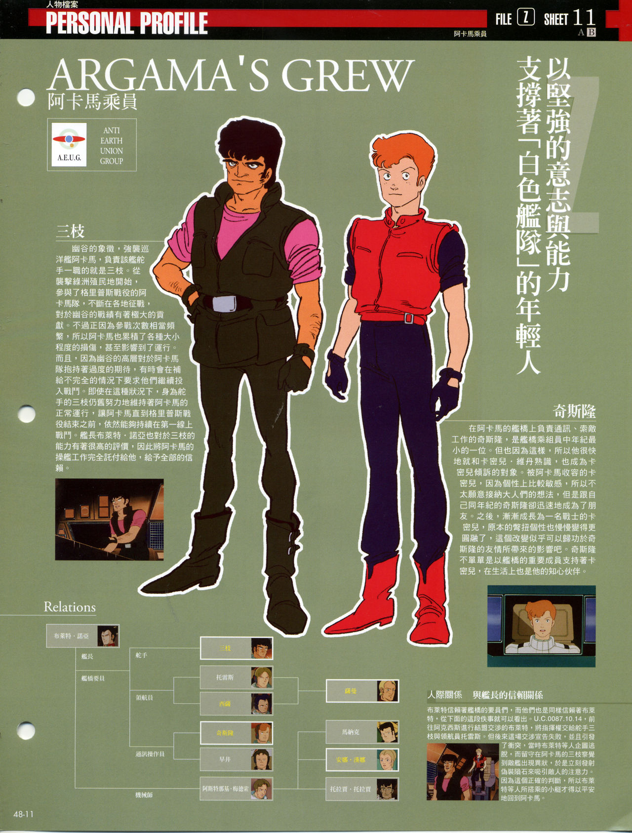 The Official Gundam Fact File韩漫全集-第41-50期合集无删减无遮挡章节图片 