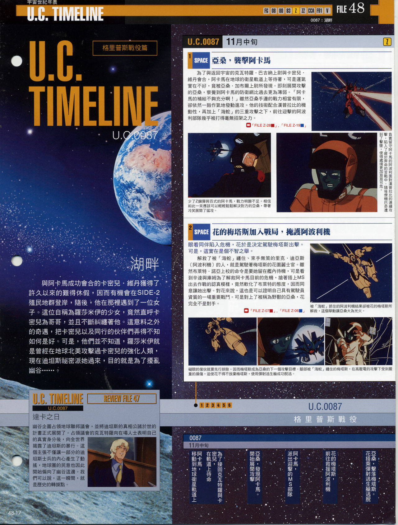 The Official Gundam Fact File韩漫全集-第41-50期合集无删减无遮挡章节图片 