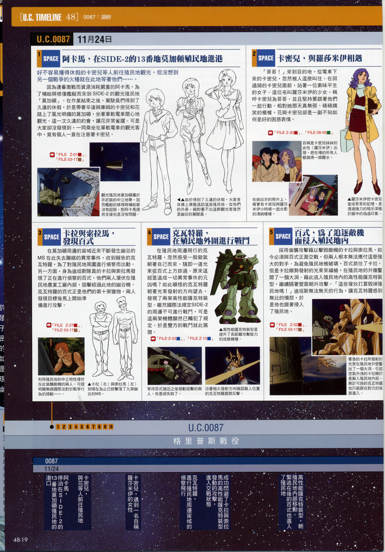 The Official Gundam Fact File韩漫全集-第41-50期合集无删减无遮挡章节图片 