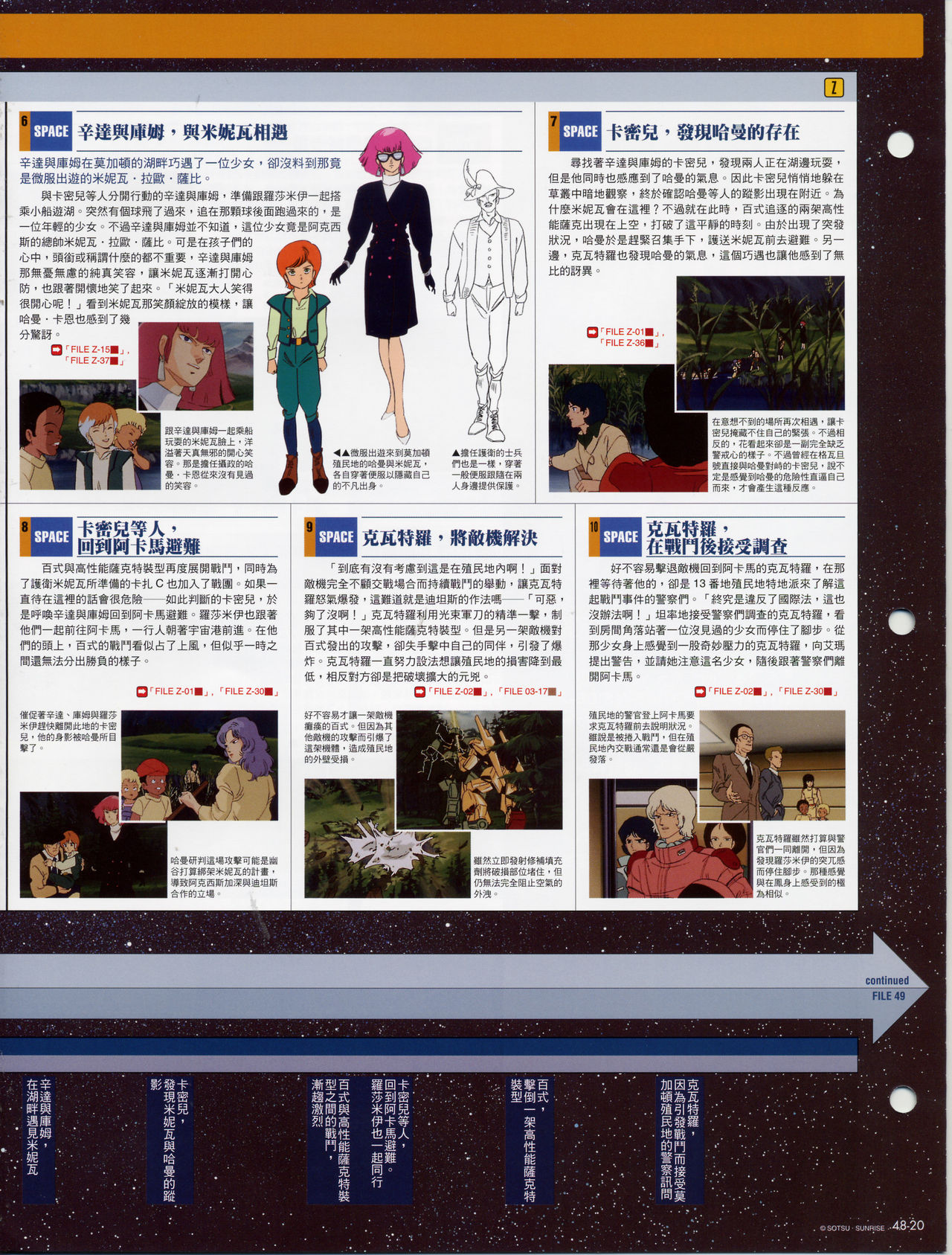 The Official Gundam Fact File韩漫全集-第41-50期合集无删减无遮挡章节图片 
