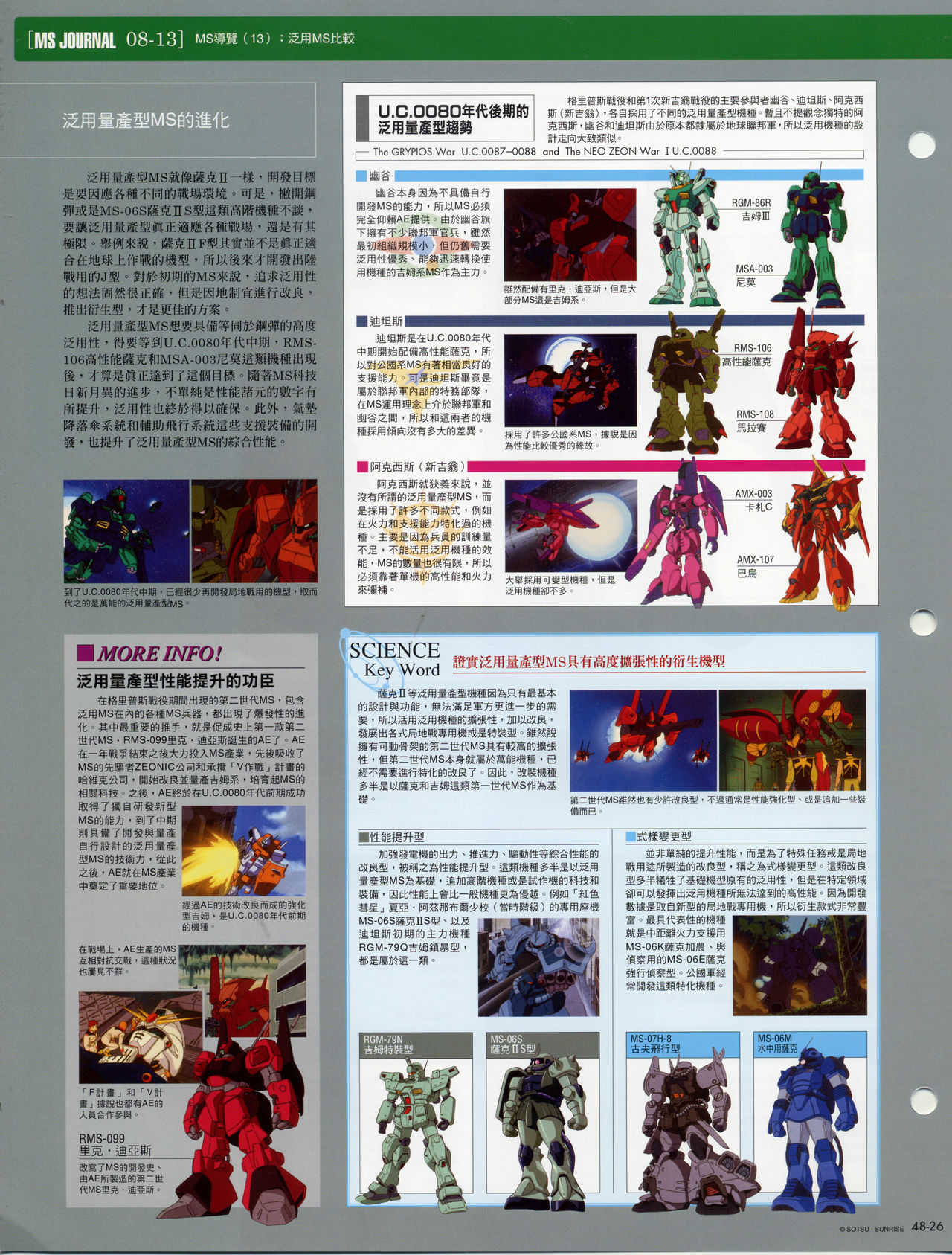 The Official Gundam Fact File韩漫全集-第41-50期合集无删减无遮挡章节图片 