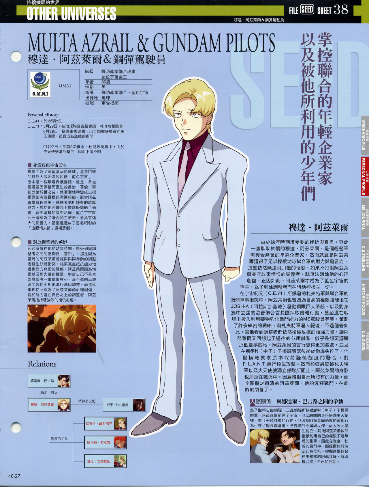 The Official Gundam Fact File韩漫全集-第41-50期合集无删减无遮挡章节图片 