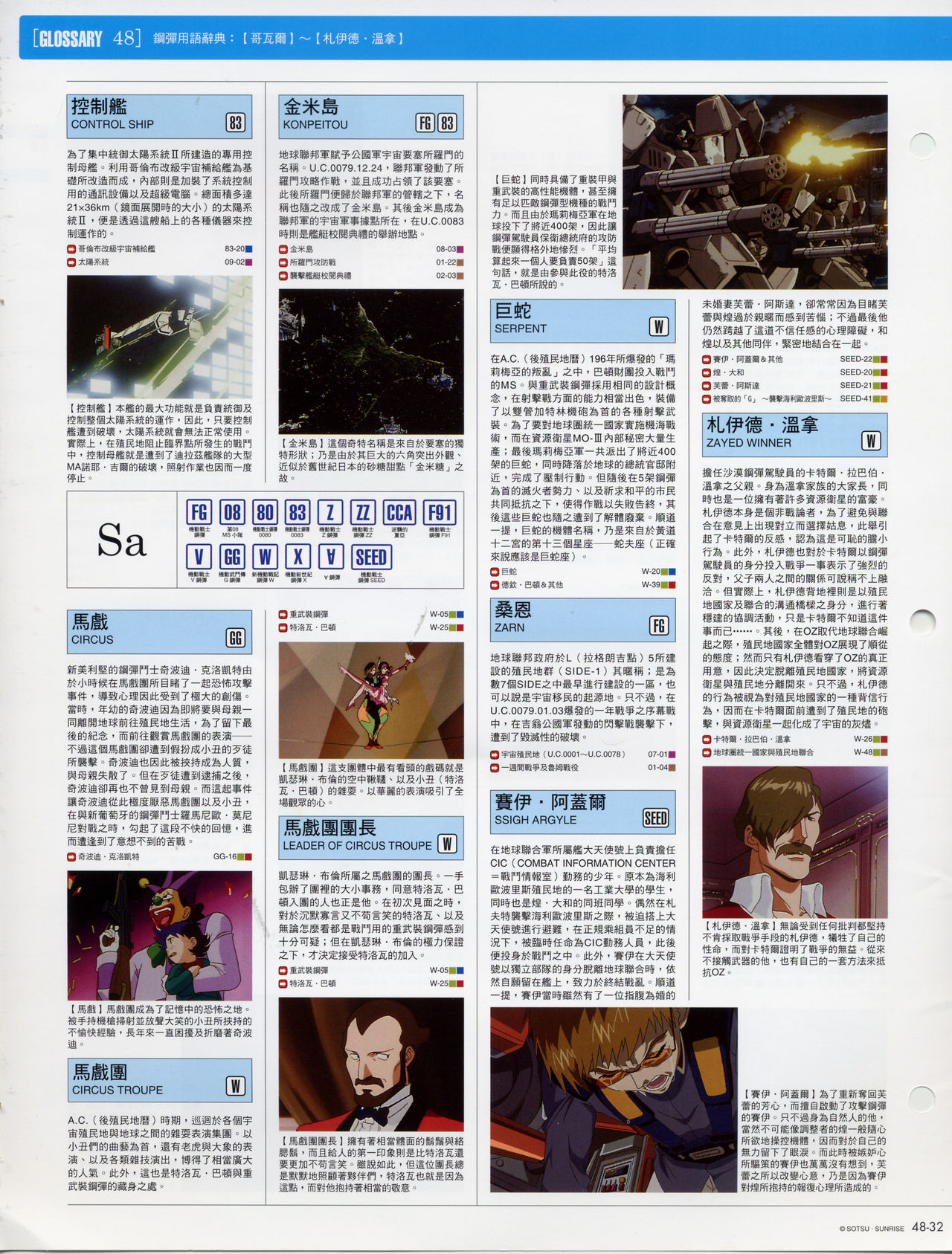 The Official Gundam Fact File韩漫全集-第41-50期合集无删减无遮挡章节图片 