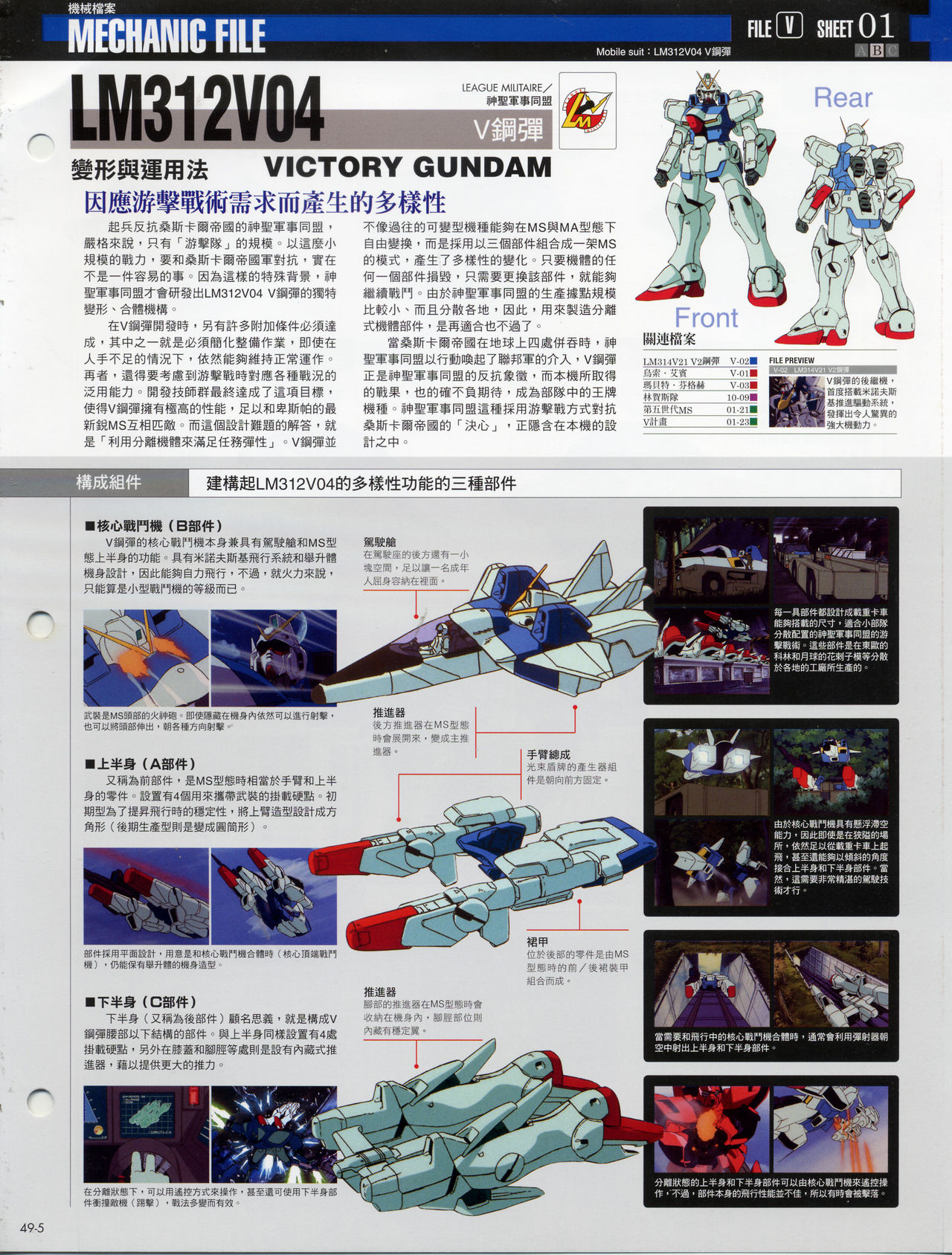 The Official Gundam Fact File韩漫全集-第41-50期合集无删减无遮挡章节图片 