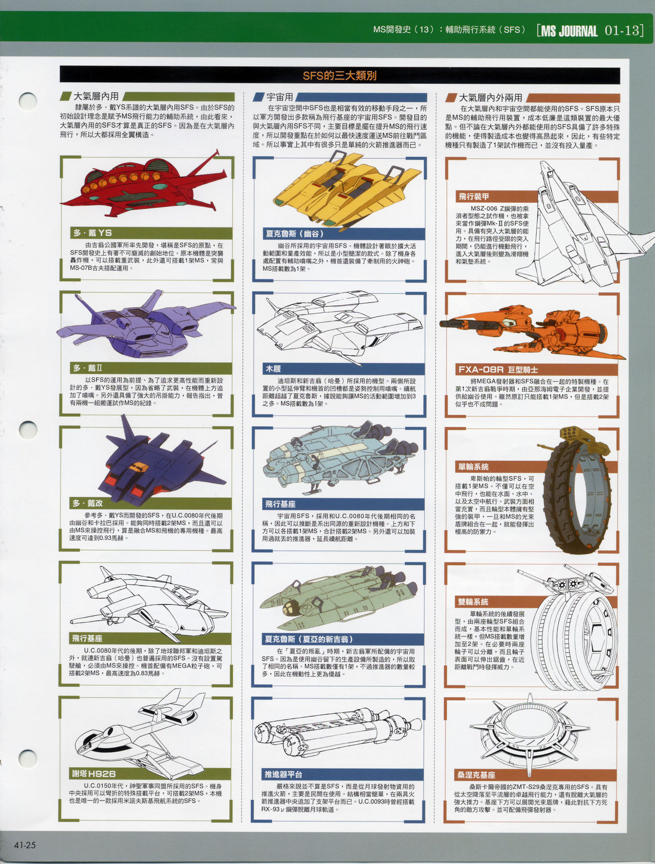The Official Gundam Fact File韩漫全集-第41-50期合集无删减无遮挡章节图片 