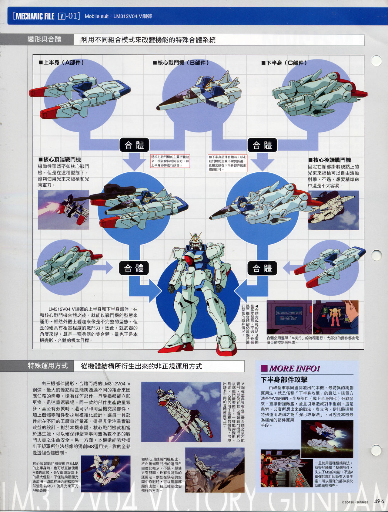 The Official Gundam Fact File韩漫全集-第41-50期合集无删减无遮挡章节图片 