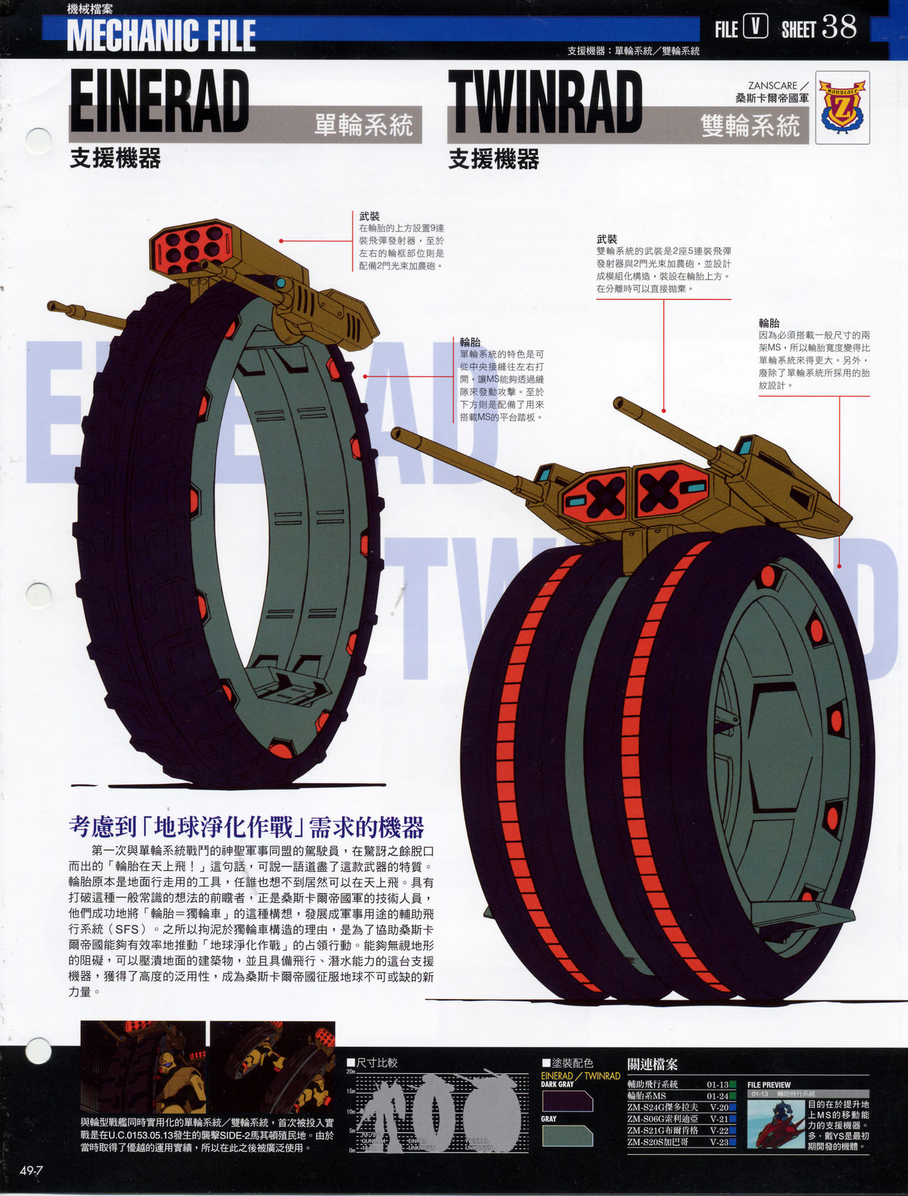 The Official Gundam Fact File韩漫全集-第41-50期合集无删减无遮挡章节图片 